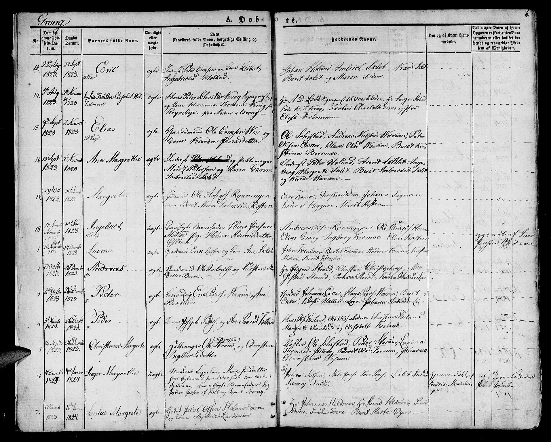 Ministerialprotokoller, klokkerbøker og fødselsregistre - Nord-Trøndelag, SAT/A-1458/758/L0510: Ministerialbok nr. 758A01 /1, 1821-1841, s. 6