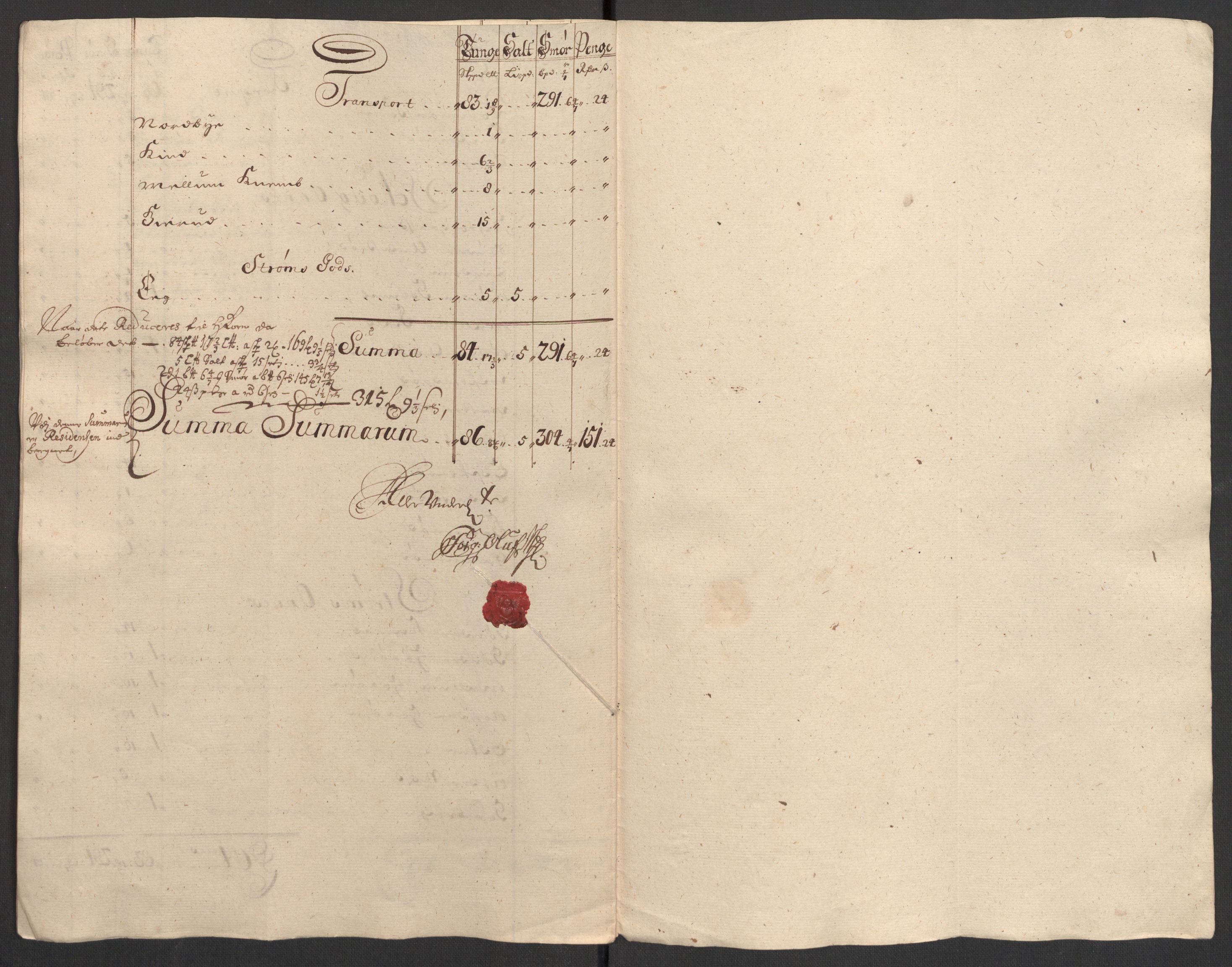 Rentekammeret inntil 1814, Reviderte regnskaper, Fogderegnskap, RA/EA-4092/R32/L1868: Fogderegnskap Jarlsberg grevskap, 1697-1699, s. 577