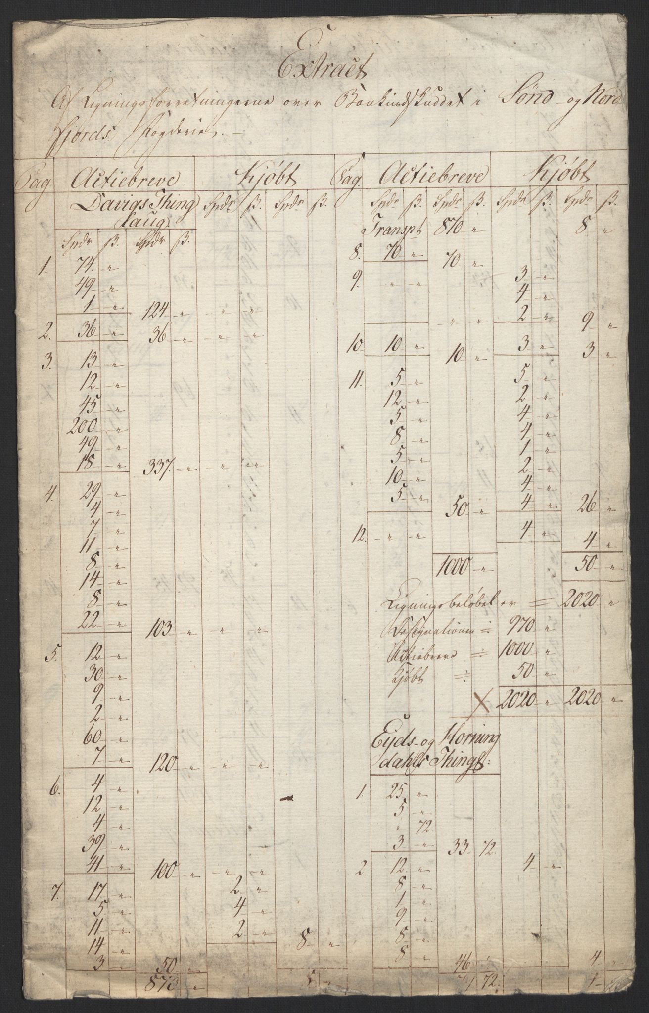 Sølvskatten 1816, NOBA/SOLVSKATTEN/A/L0043: Bind 44: Sunn- og Nordfjord fogderi, 1816-1828, s. 2