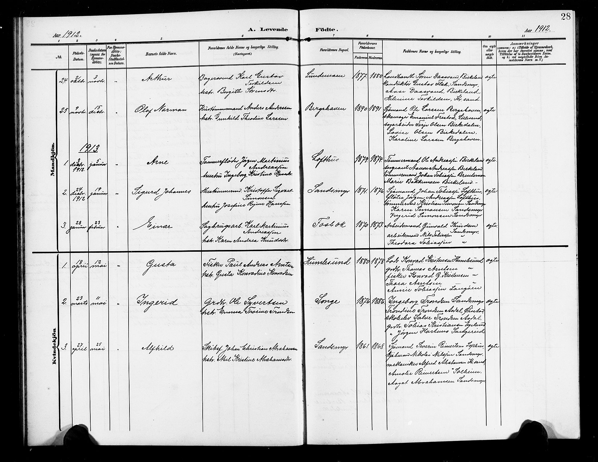 Vestre Moland sokneprestkontor, AV/SAK-1111-0046/F/Fb/Fbb/L0007: Klokkerbok nr. B 7, 1906-1929, s. 28