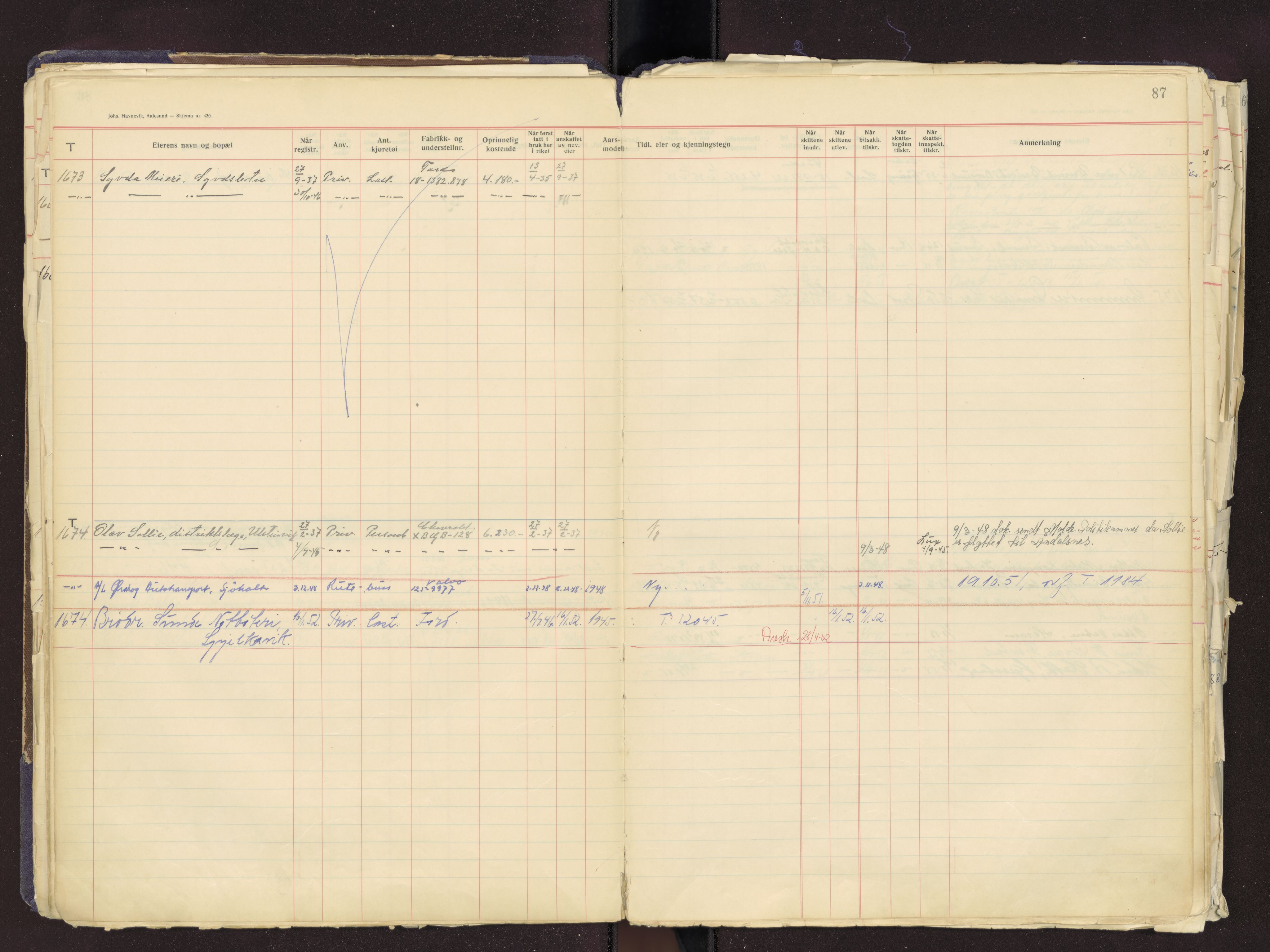 Møre og Romsdal vegkontor - Ålesund trafikkstasjon, SAT/A-4099/F/Fb/L0004: Bilregister; T 1501 - T 1999, 1920-1970, s. 87