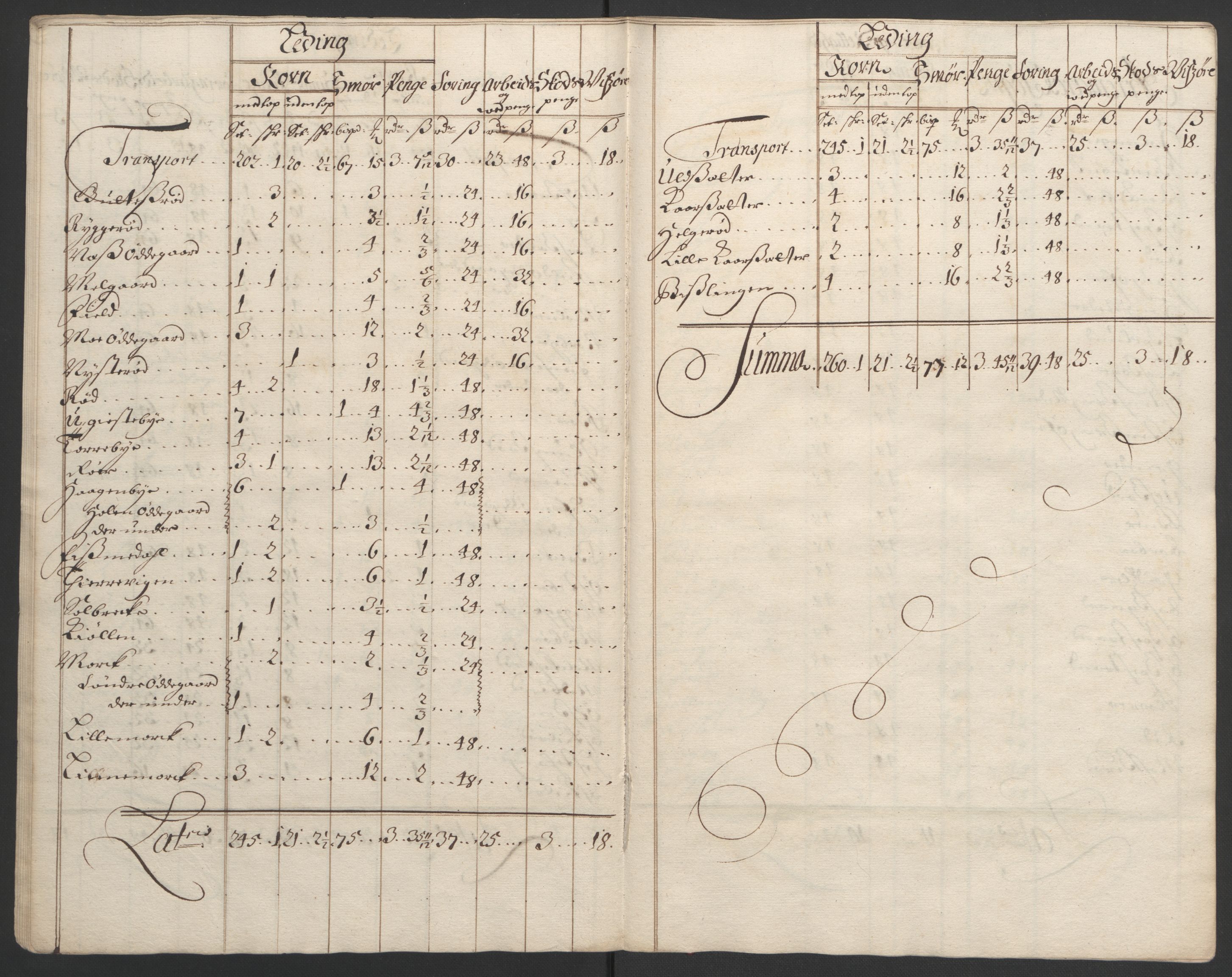 Rentekammeret inntil 1814, Reviderte regnskaper, Fogderegnskap, AV/RA-EA-4092/R01/L0012: Fogderegnskap Idd og Marker, 1694-1695, s. 27