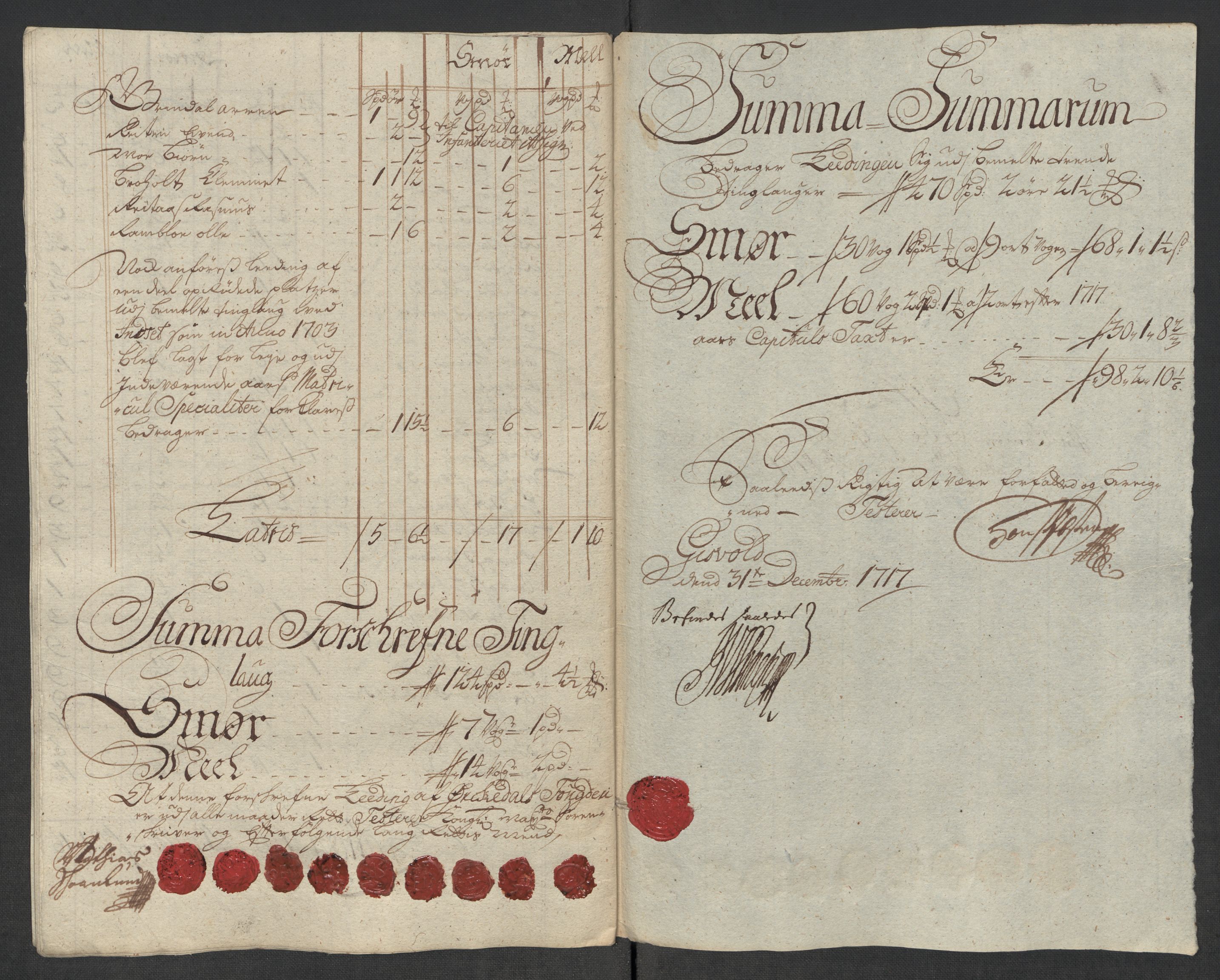 Rentekammeret inntil 1814, Reviderte regnskaper, Fogderegnskap, RA/EA-4092/R60/L3969: Fogderegnskap Orkdal og Gauldal, 1717, s. 232