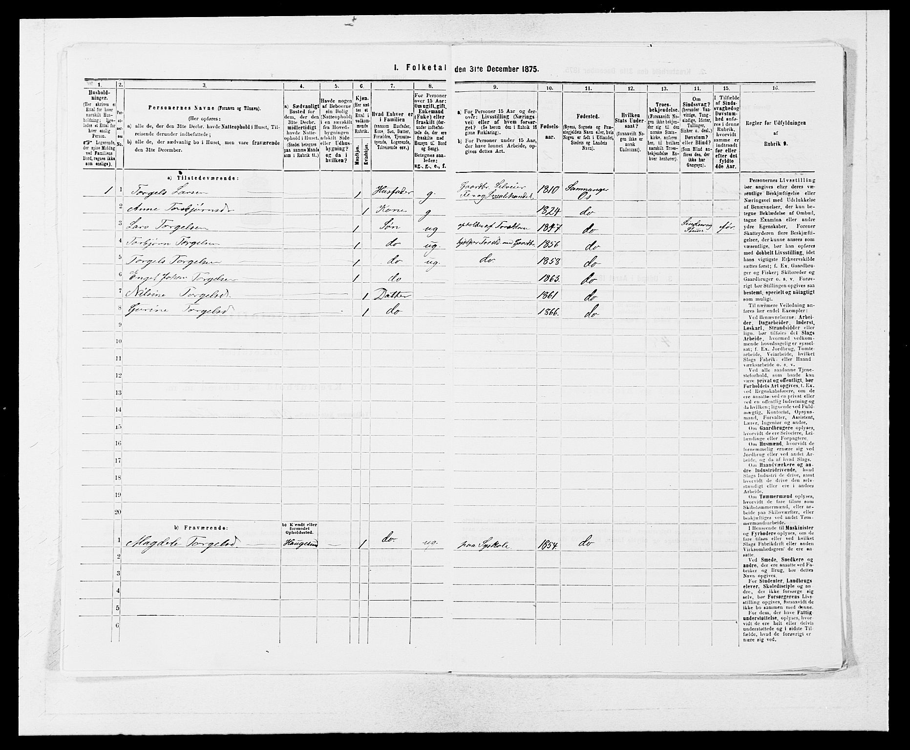 SAB, Folketelling 1875 for 1243P Os prestegjeld, 1875, s. 1142