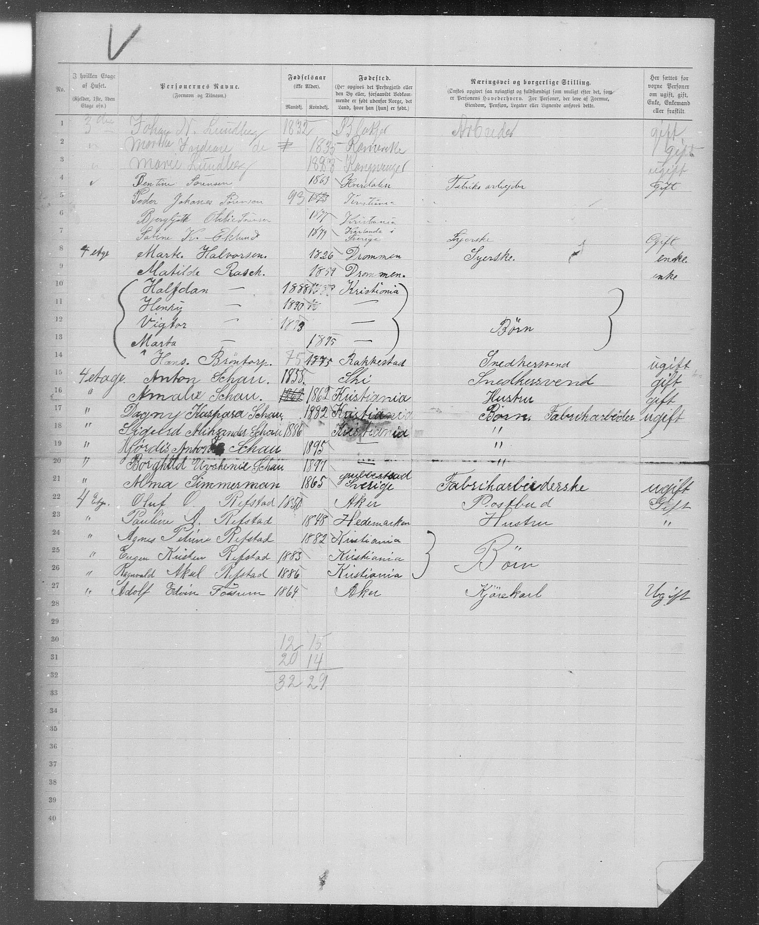 OBA, Kommunal folketelling 31.12.1899 for Kristiania kjøpstad, 1899, s. 3116