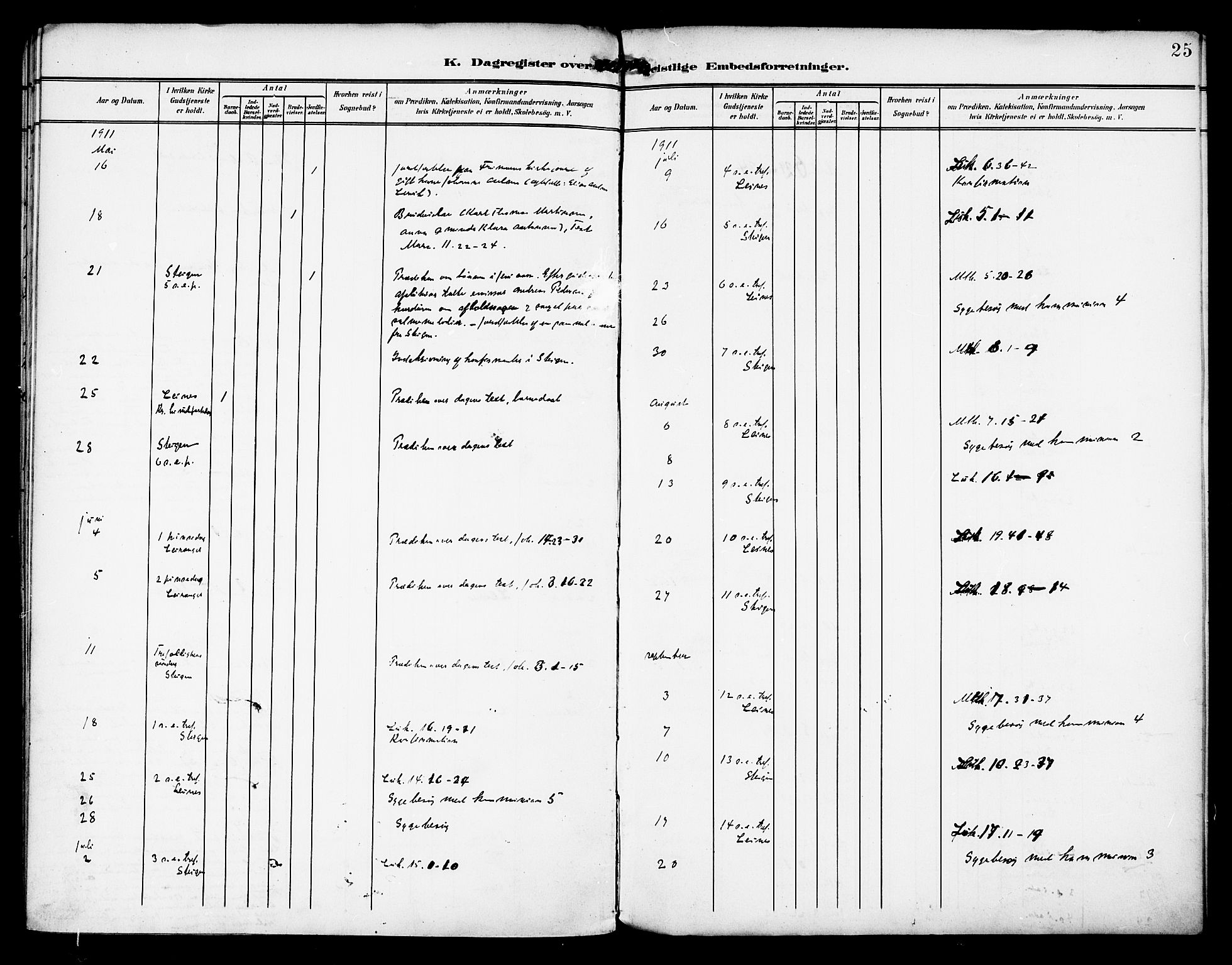 Ministerialprotokoller, klokkerbøker og fødselsregistre - Nordland, AV/SAT-A-1459/857/L0823: Dagsregister nr. 857A03, 1903-1914, s. 25