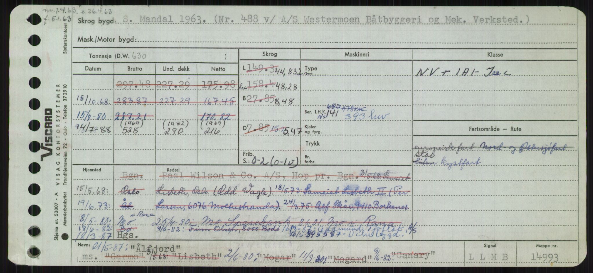 Sjøfartsdirektoratet med forløpere, Skipsmålingen, AV/RA-S-1627/H/Ha/L0006/0002: Fartøy, Sver-Å / Fartøy, U-Å, s. 886