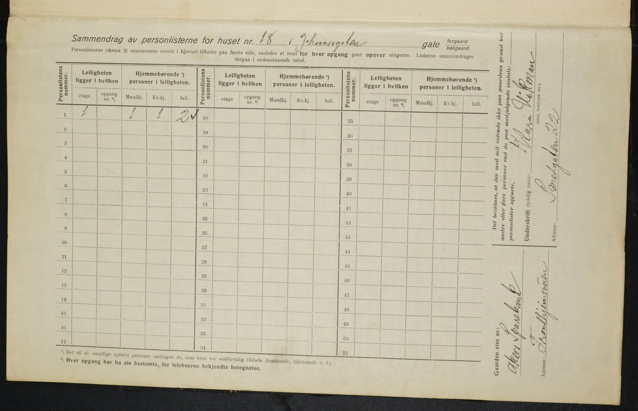 OBA, Kommunal folketelling 1.2.1916 for Kristiania, 1916, s. 48409