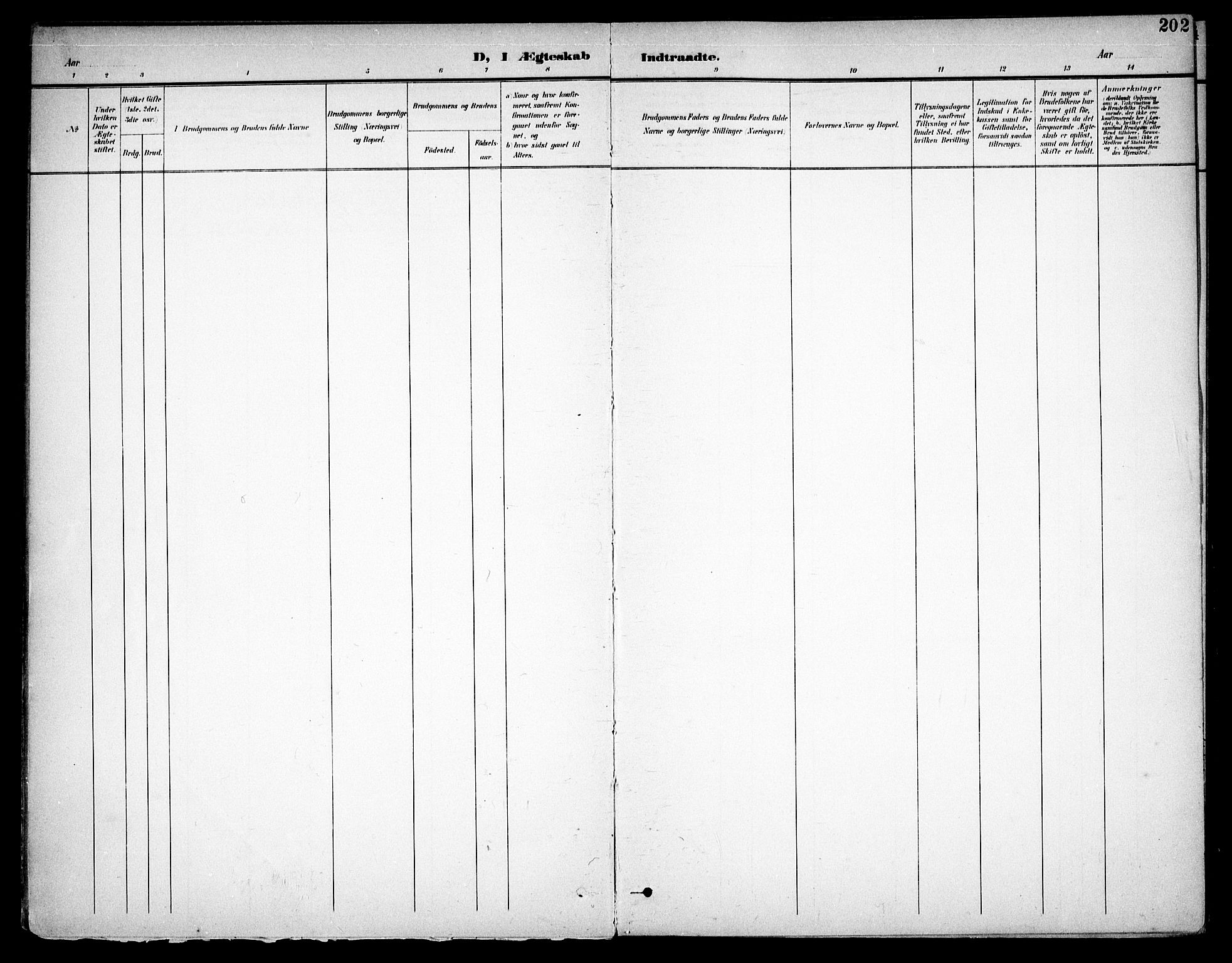 Høland prestekontor Kirkebøker, SAO/A-10346a/F/Fa/L0015: Ministerialbok nr. I 15, 1897-1912, s. 202