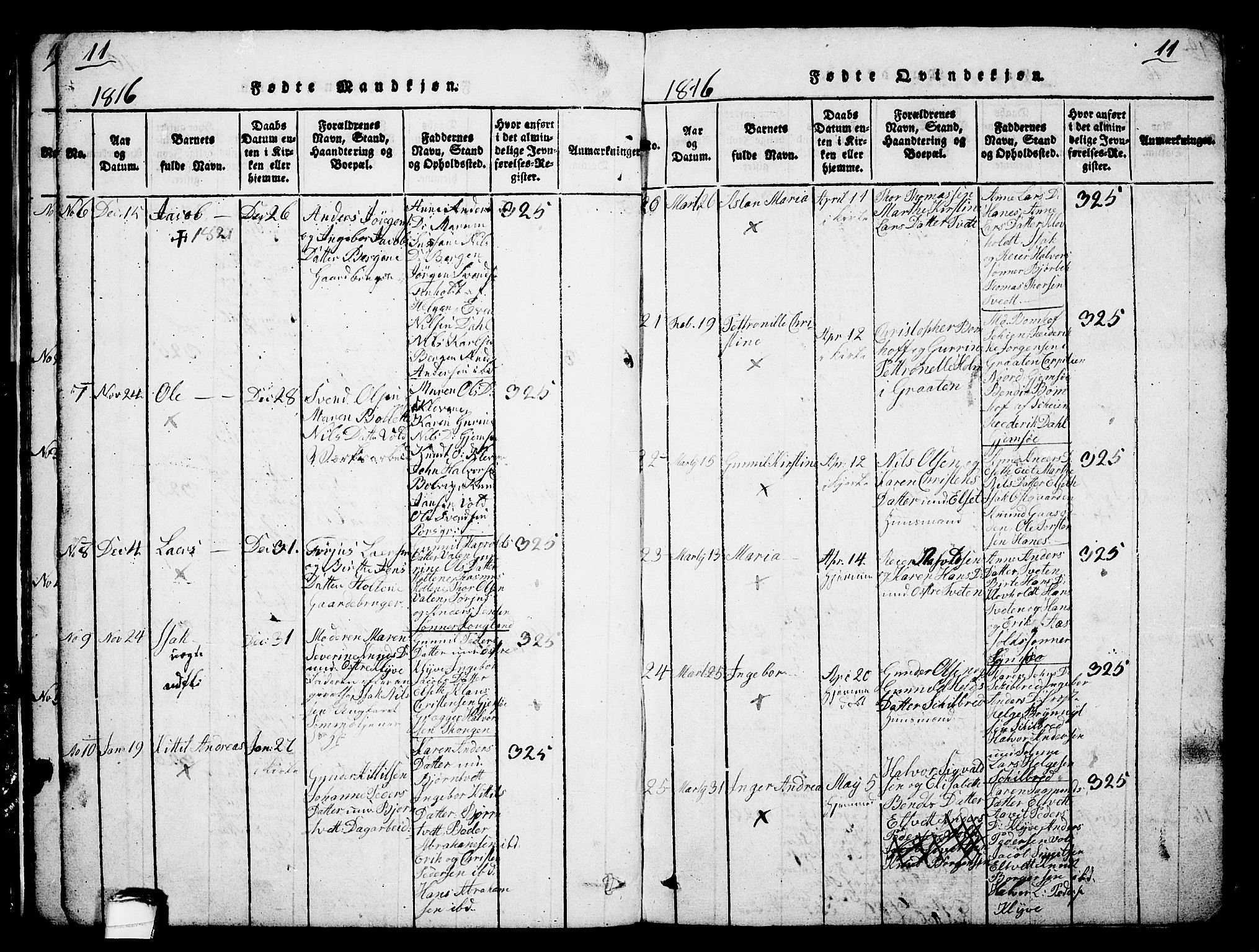Solum kirkebøker, AV/SAKO-A-306/G/Ga/L0001: Klokkerbok nr. I 1, 1814-1833, s. 11