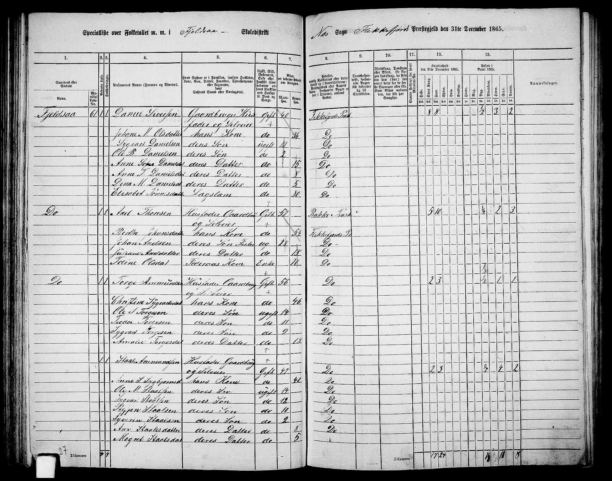 RA, Folketelling 1865 for 1042L Flekkefjord prestegjeld, Nes sokn og Hidra sokn, 1865, s. 89