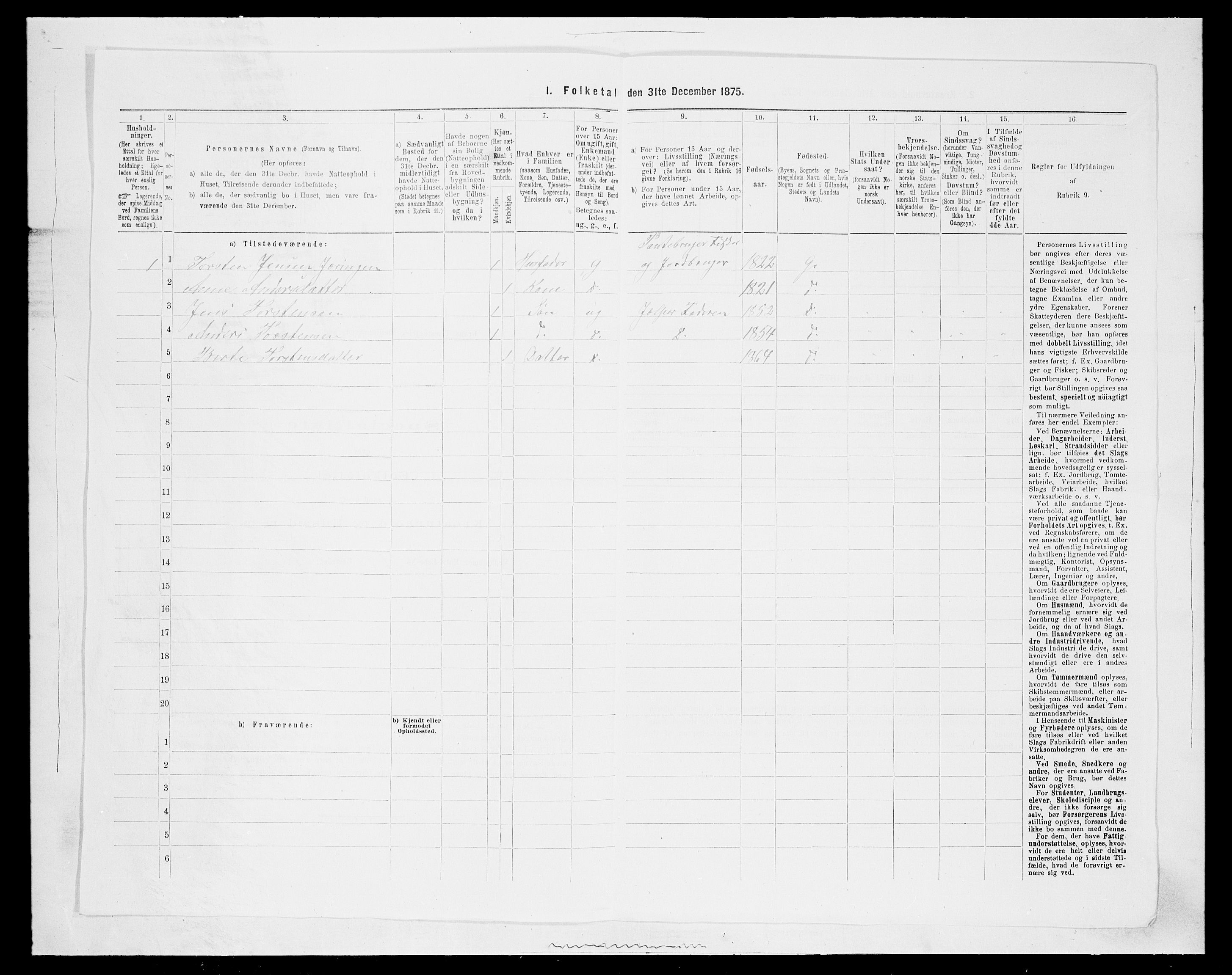 SAH, Folketelling 1875 for 0534P Gran prestegjeld, 1875, s. 2262