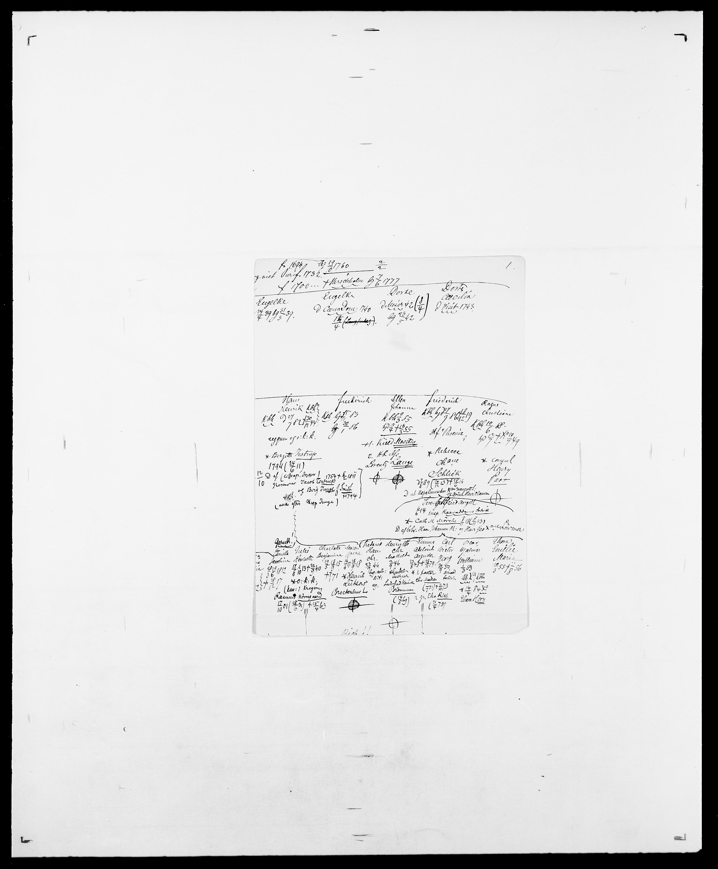 Delgobe, Charles Antoine - samling, AV/SAO-PAO-0038/D/Da/L0014: Giebdhausen - Grip, s. 70