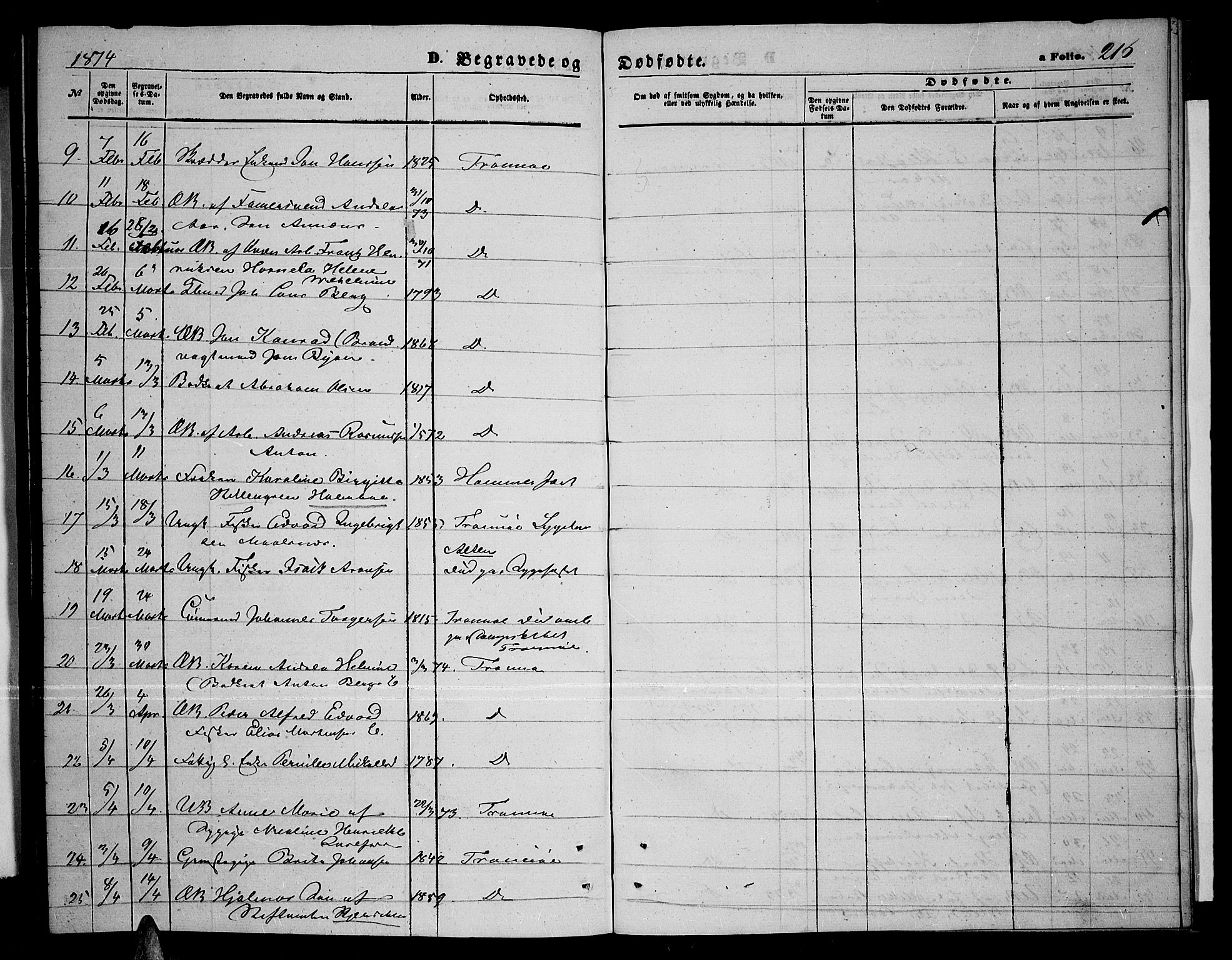 Tromsø sokneprestkontor/stiftsprosti/domprosti, AV/SATØ-S-1343/G/Gb/L0007klokker: Klokkerbok nr. 7, 1867-1875, s. 216