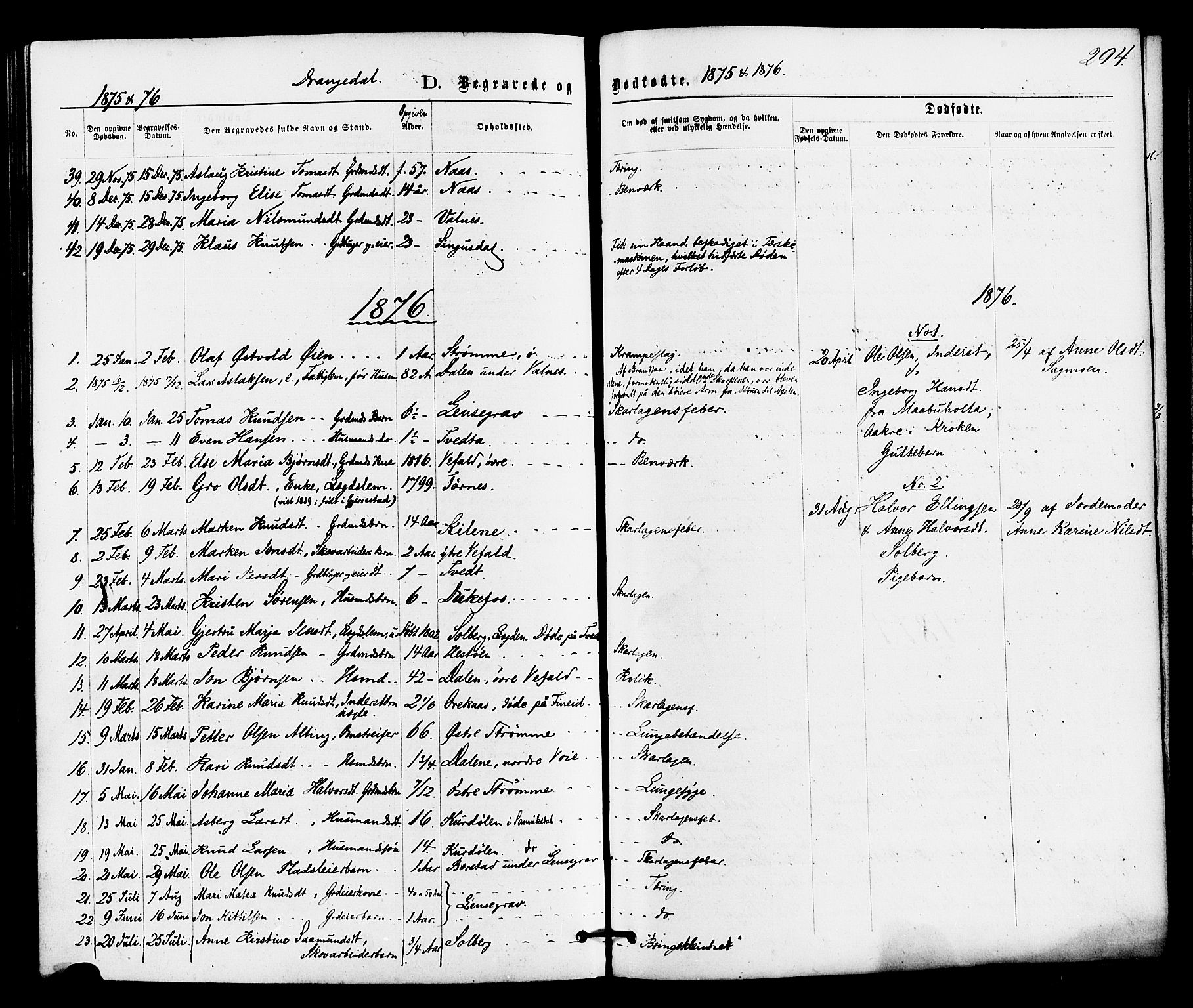 Drangedal kirkebøker, AV/SAKO-A-258/F/Fa/L0009: Ministerialbok nr. 9 /1, 1872-1884, s. 294