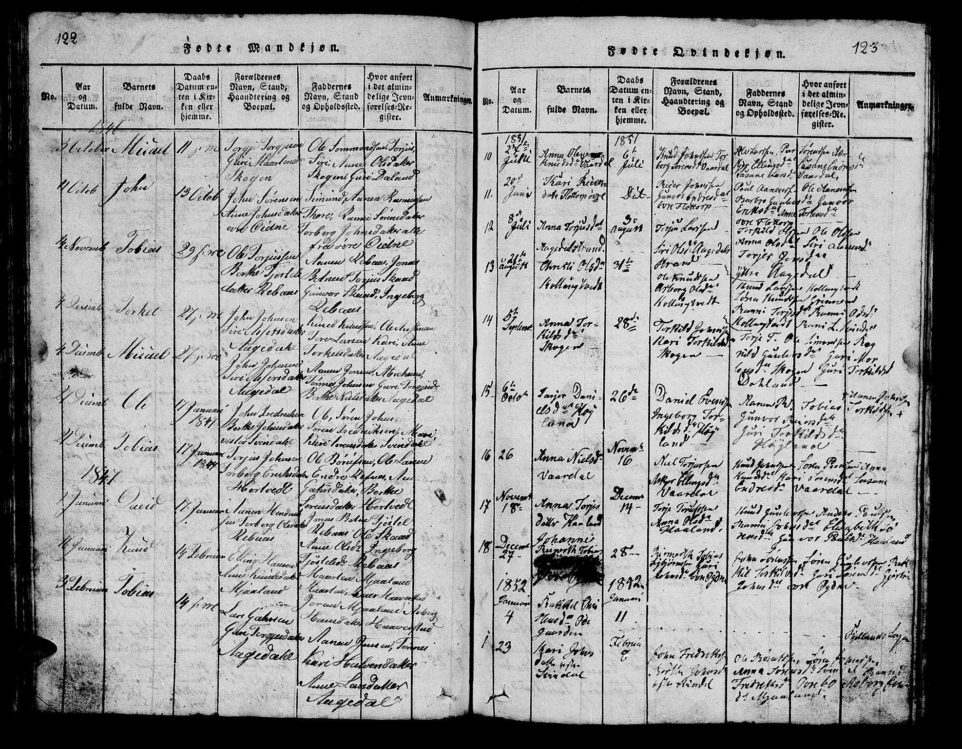 Bjelland sokneprestkontor, AV/SAK-1111-0005/F/Fb/Fbc/L0001: Klokkerbok nr. B 1, 1815-1870, s. 122-123