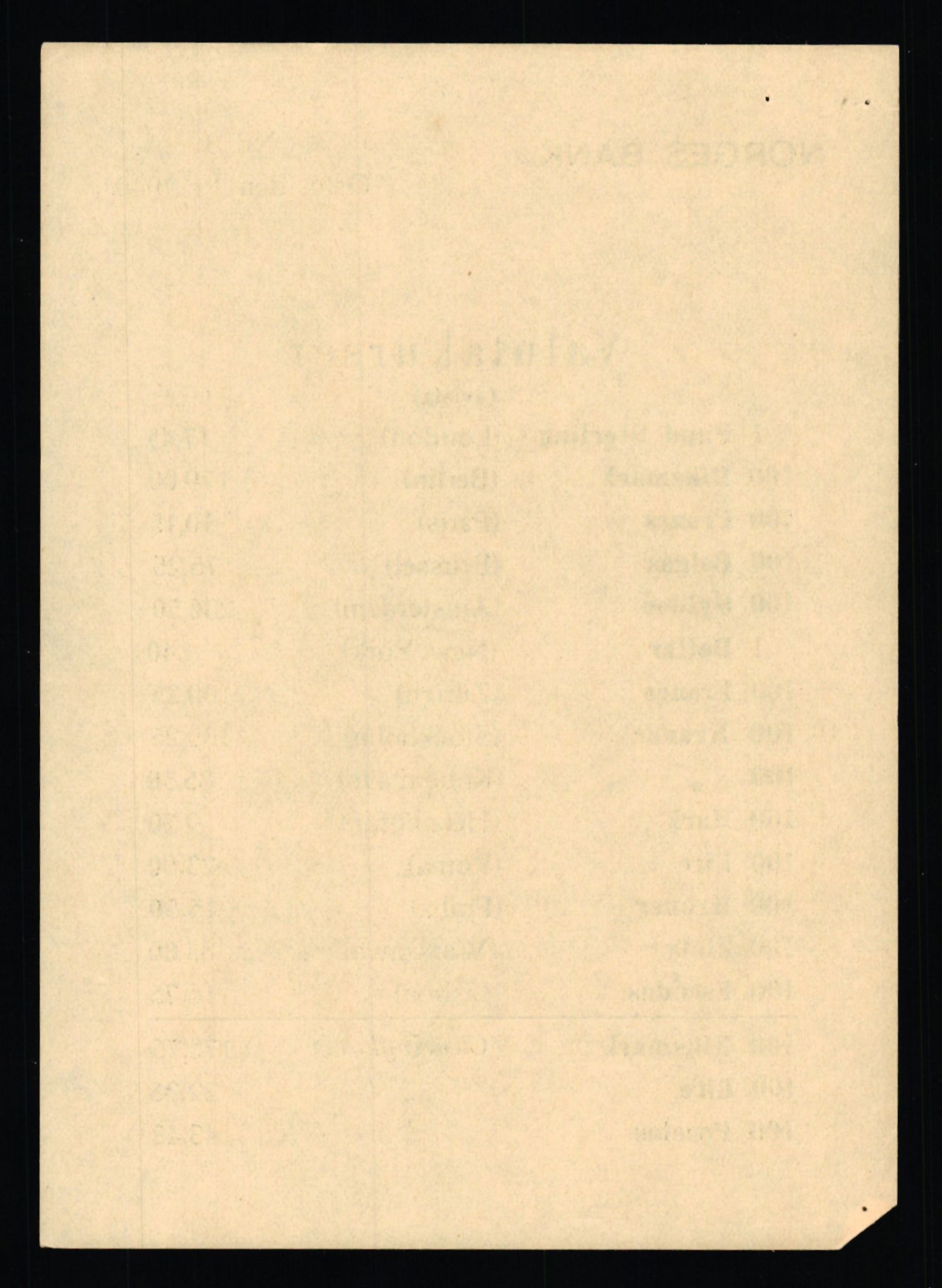 Norges Bank, Statistisk avdeling, RA/S-4063/D/L0171: Sakarkiv, 1925-1953, s. 2008