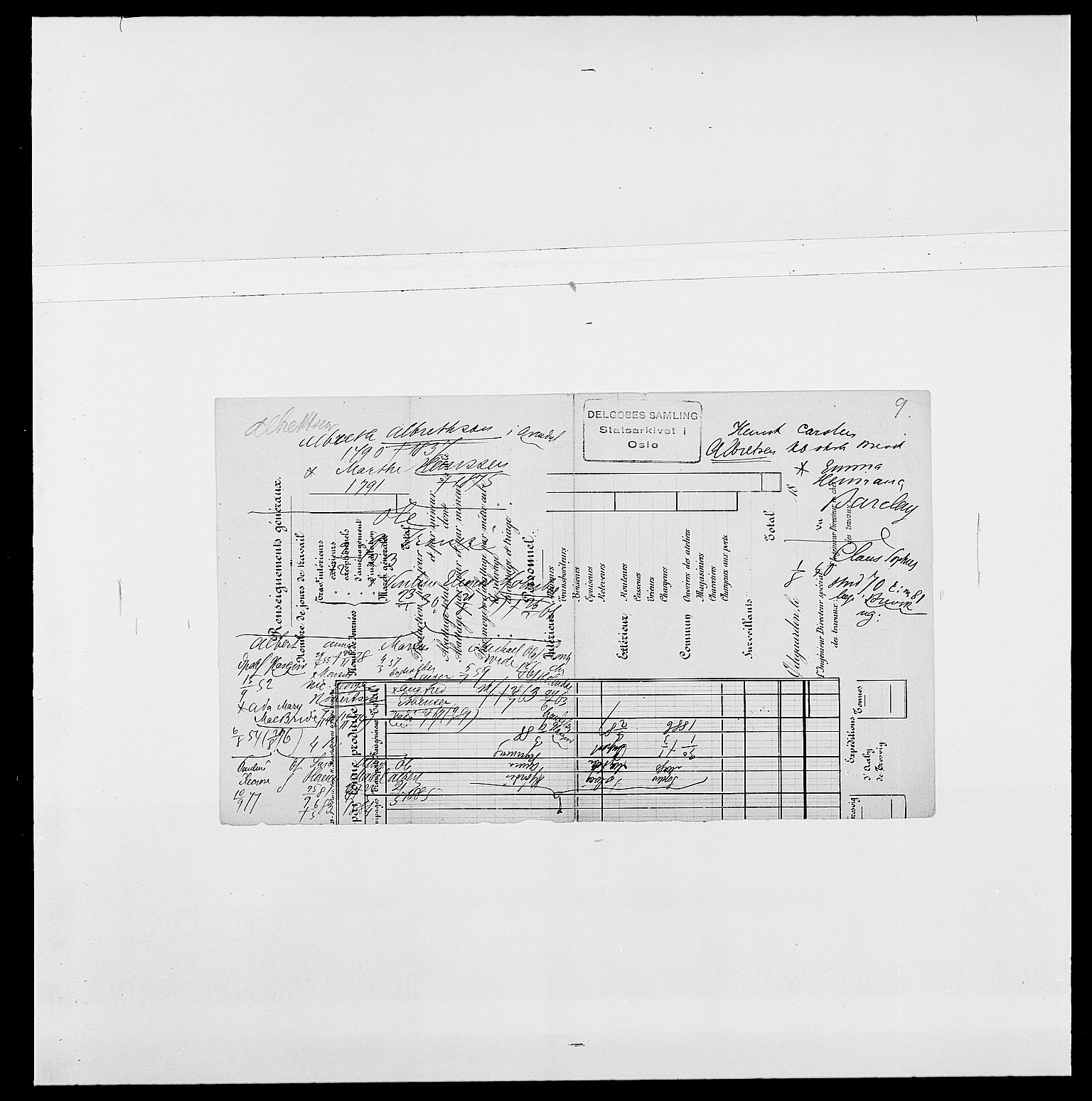 Delgobe, Charles Antoine - samling, AV/SAO-PAO-0038/D/Da/L0001: Aabye - Angerman, s. 379
