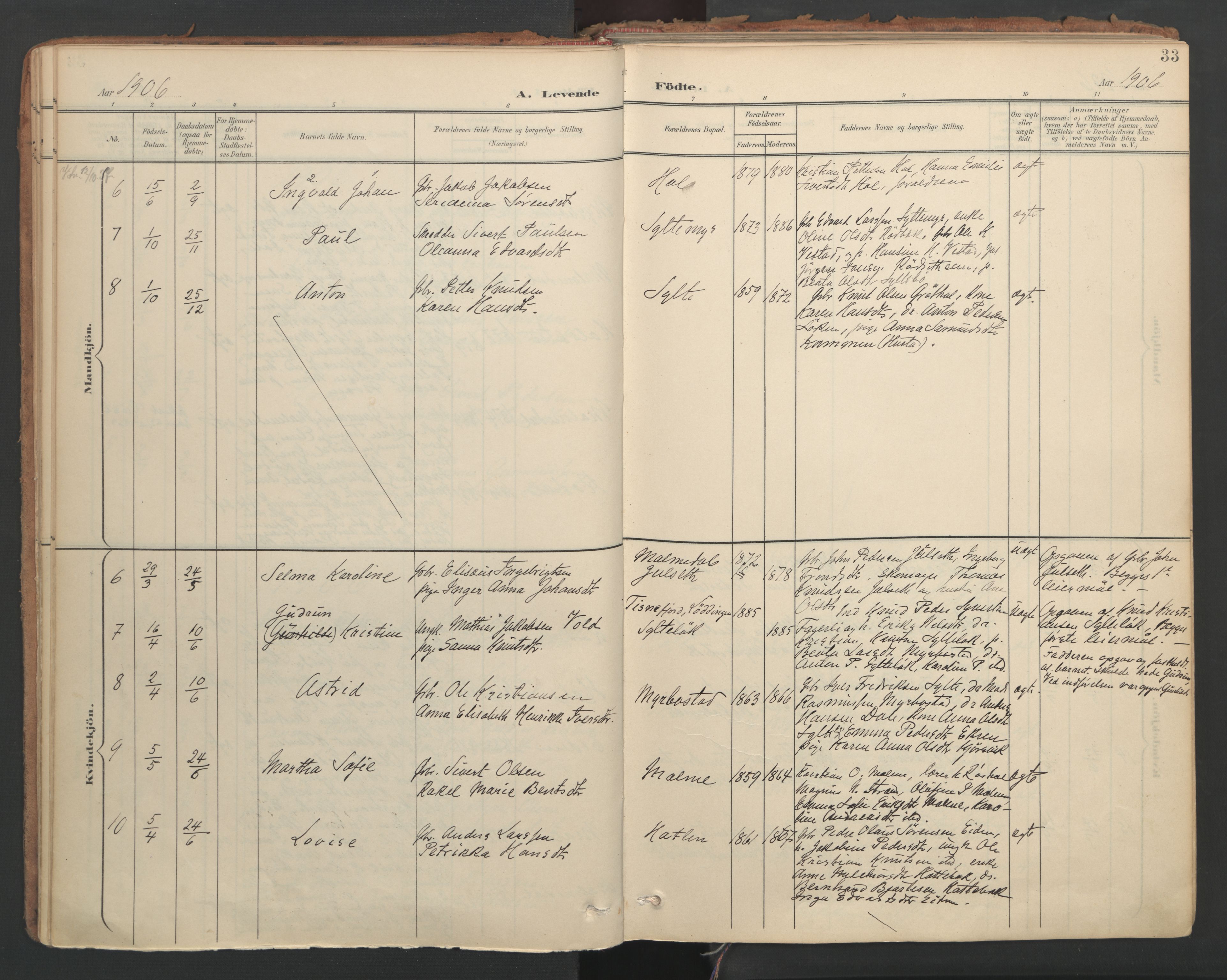 Ministerialprotokoller, klokkerbøker og fødselsregistre - Møre og Romsdal, AV/SAT-A-1454/564/L0741: Ministerialbok nr. 564A02, 1900-1976, s. 33