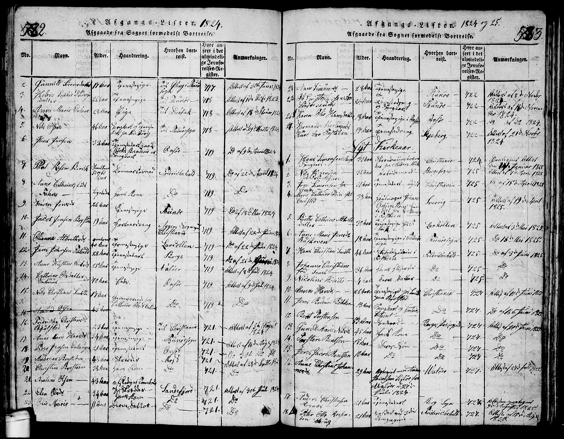 Glemmen prestekontor Kirkebøker, AV/SAO-A-10908/G/Ga/L0001: Klokkerbok nr. 1, 1816-1838, s. 582-583