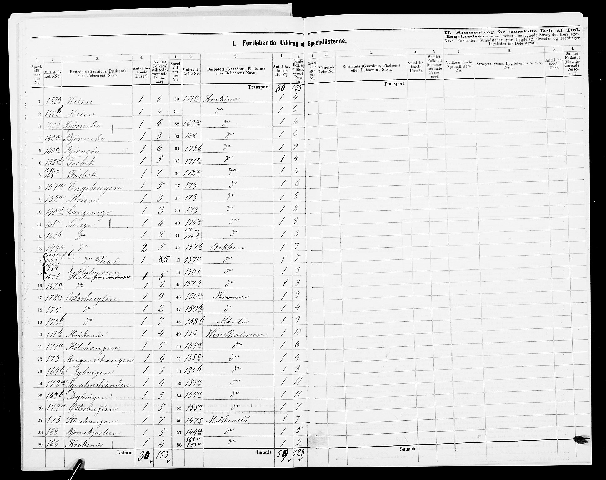 SAK, Folketelling 1875 for 0918P Austre Moland prestegjeld, 1875, s. 51