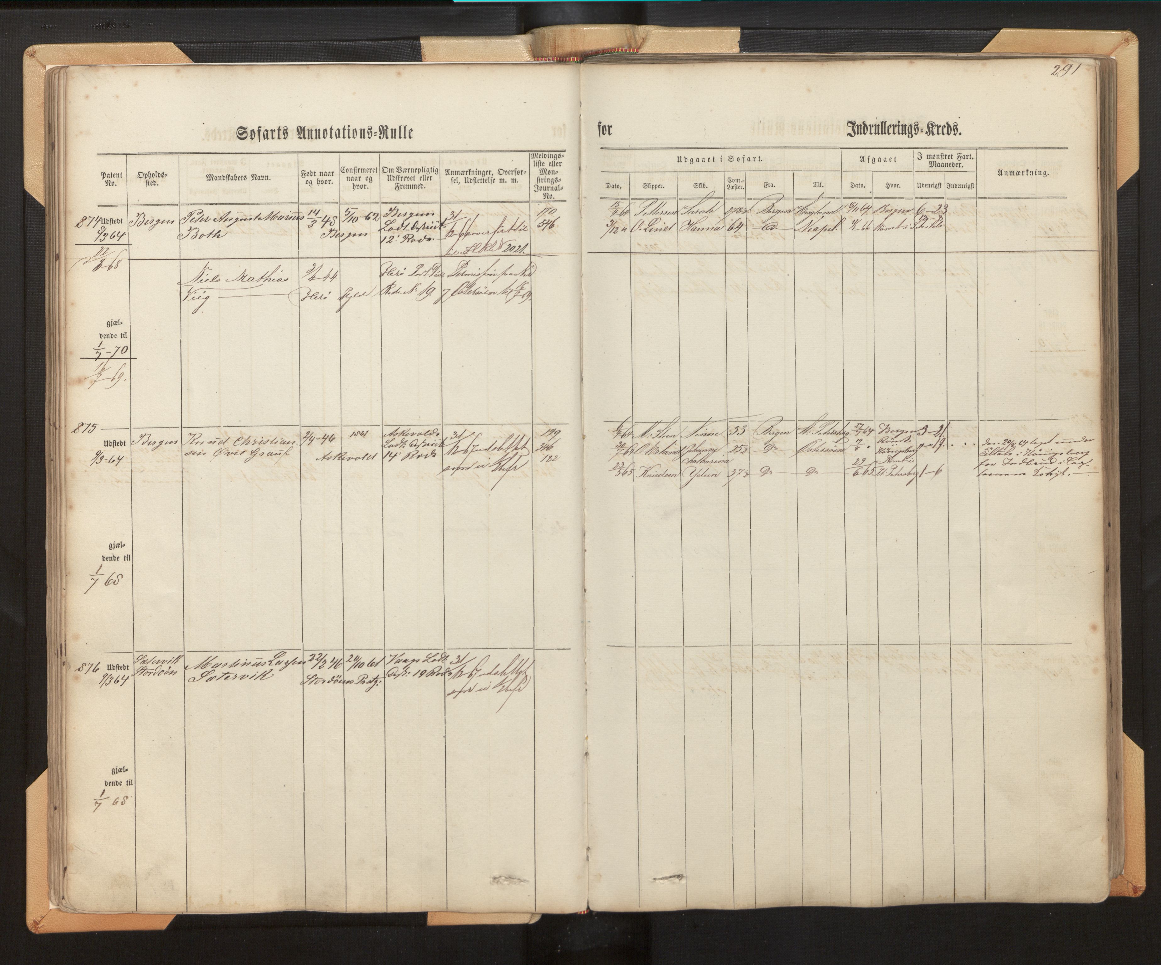 Innrulleringssjefen i Bergen, SAB/A-100050/F/Fh/L0006: Sjøfarts- og annotasjonsrulle for Bergen krets, fol. 239 - ut, 1860-1867, s. 291