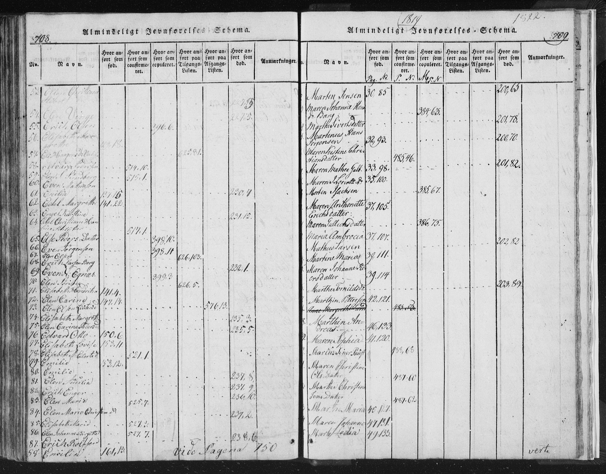 Strømsø kirkebøker, AV/SAKO-A-246/F/Fb/L0004: Ministerialbok nr. II 4, 1814-1843, s. 708-709