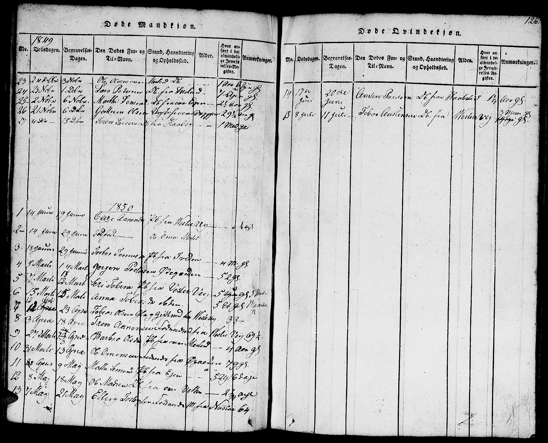 Hægebostad sokneprestkontor, SAK/1111-0024/F/Fb/Fbb/L0001: Klokkerbok nr. B 1, 1816-1850, s. 126