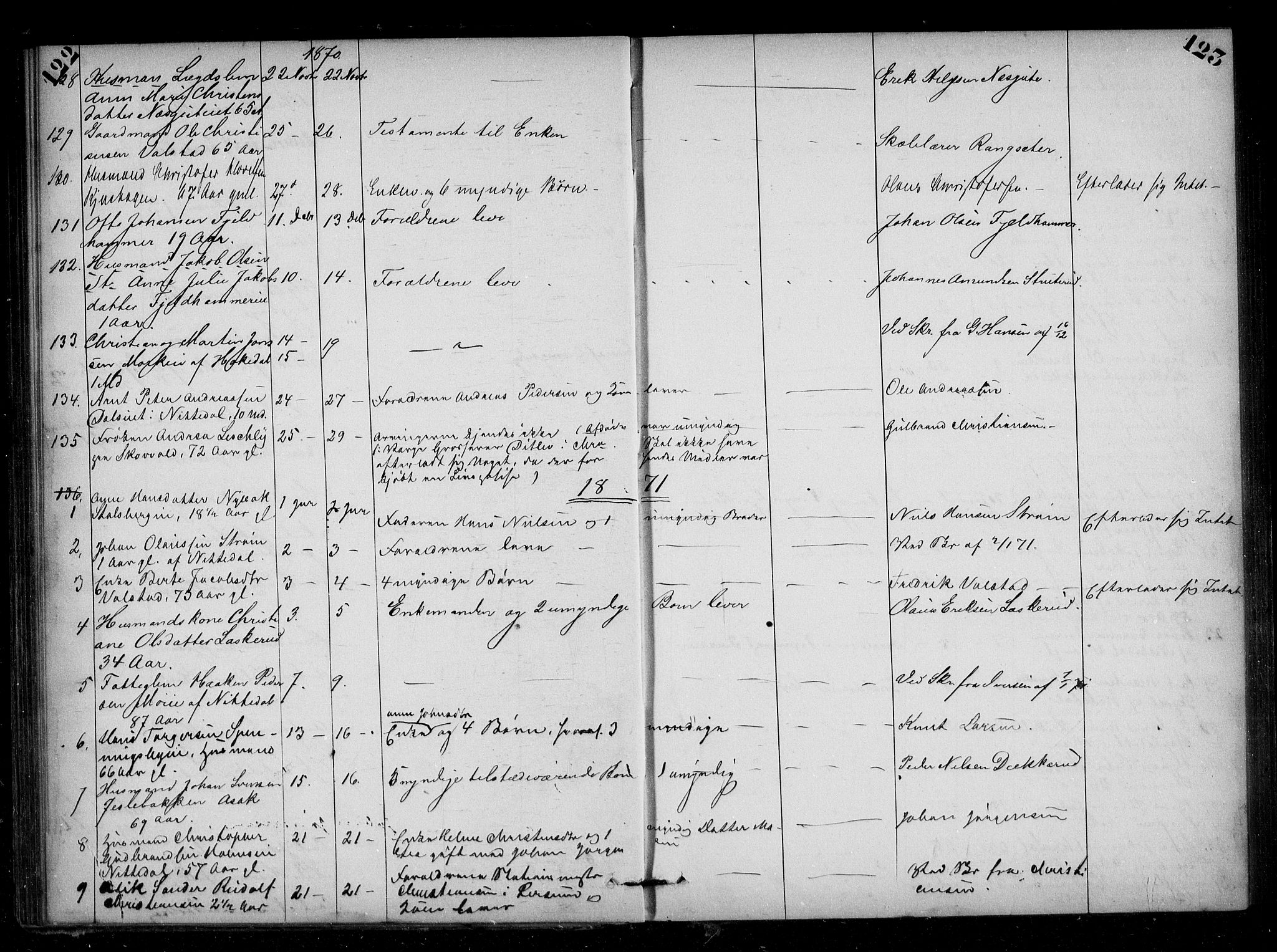 Nedre Romerike sorenskriveri, AV/SAO-A-10469/H/Hb/Hba/L0003: Dødsfallsprotokoll, rekke I , 1863-1876, s. 122-123