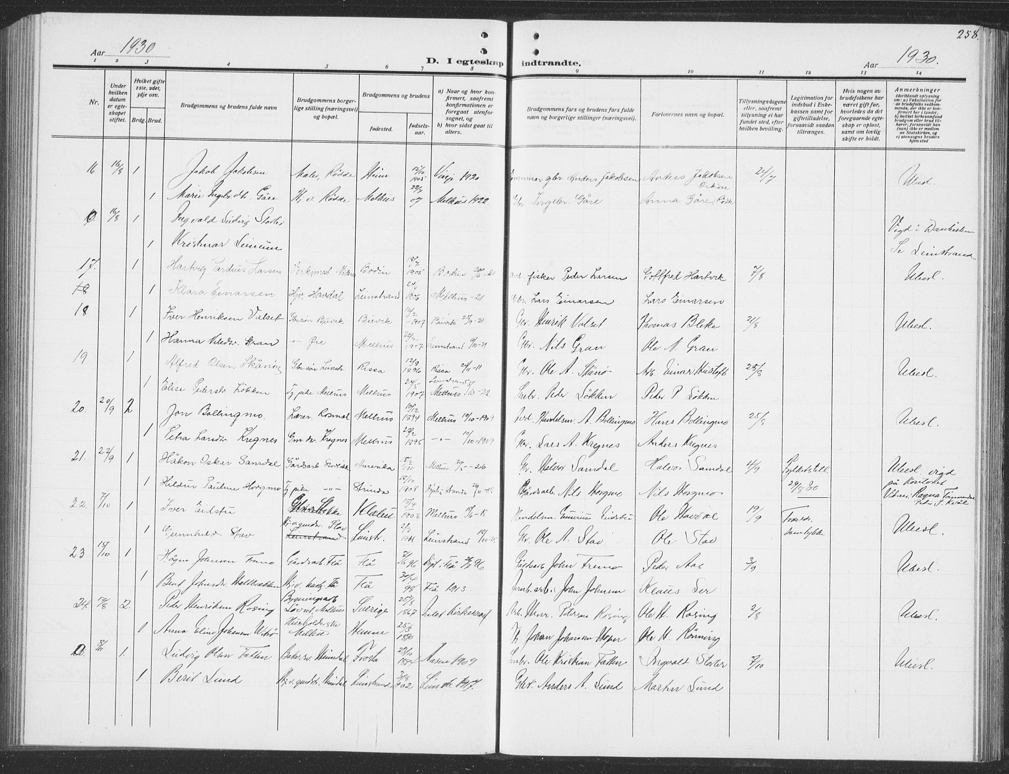 Ministerialprotokoller, klokkerbøker og fødselsregistre - Sør-Trøndelag, SAT/A-1456/691/L1095: Klokkerbok nr. 691C06, 1912-1933, s. 258