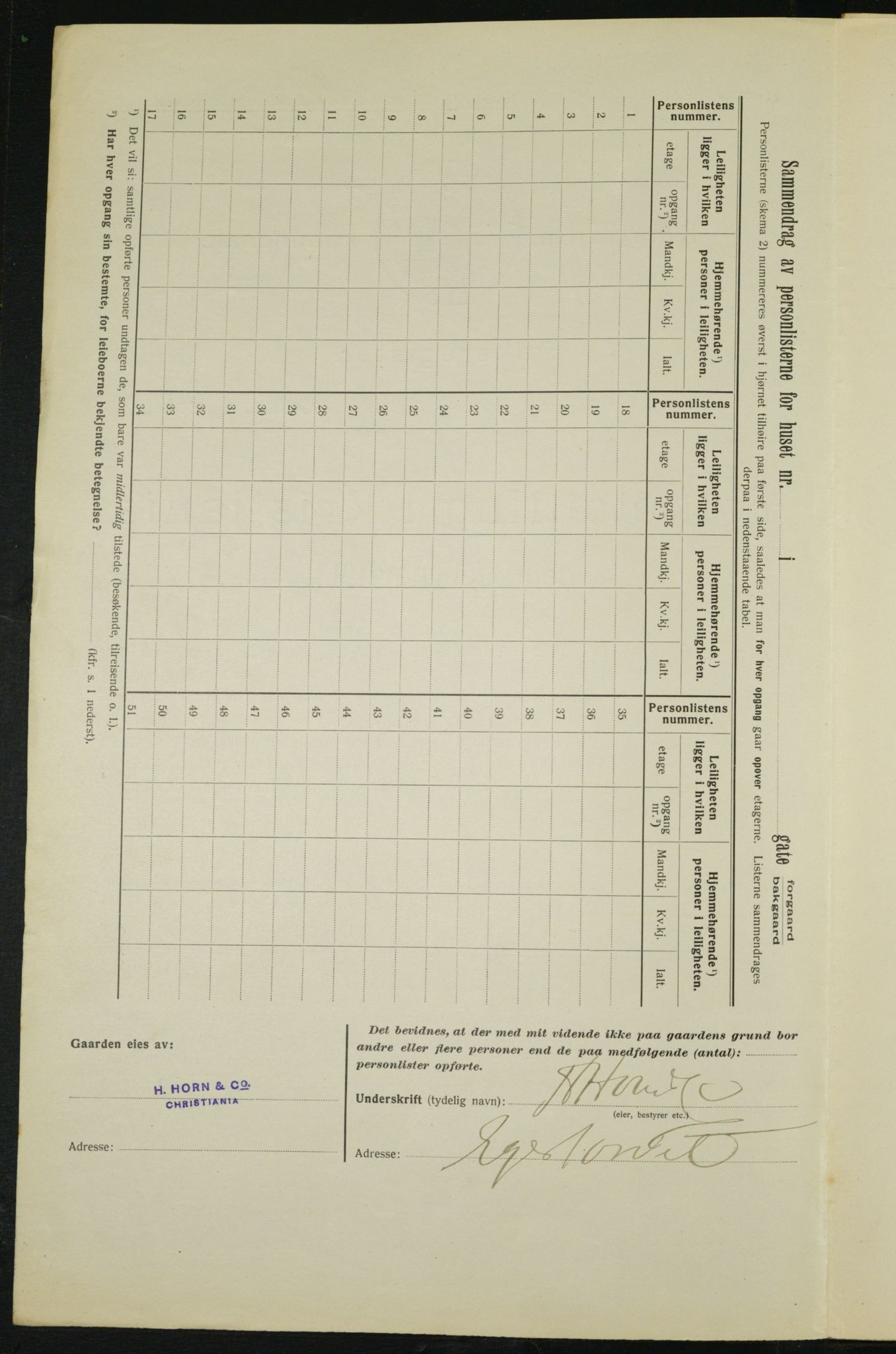 OBA, Kommunal folketelling 1.2.1913 for Kristiania, 1913, s. 129905