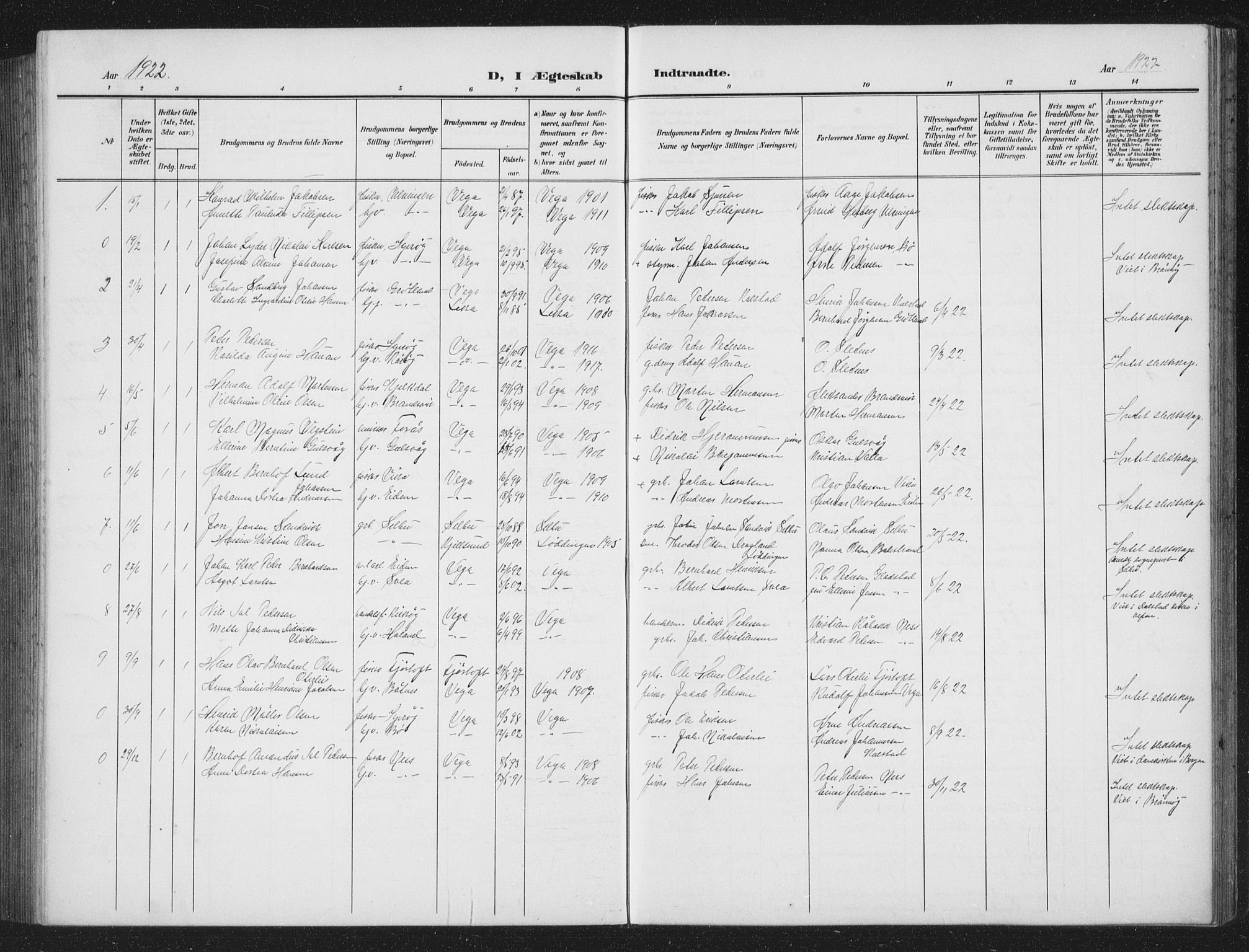 Ministerialprotokoller, klokkerbøker og fødselsregistre - Nordland, AV/SAT-A-1459/816/L0254: Klokkerbok nr. 816C04, 1905-1934