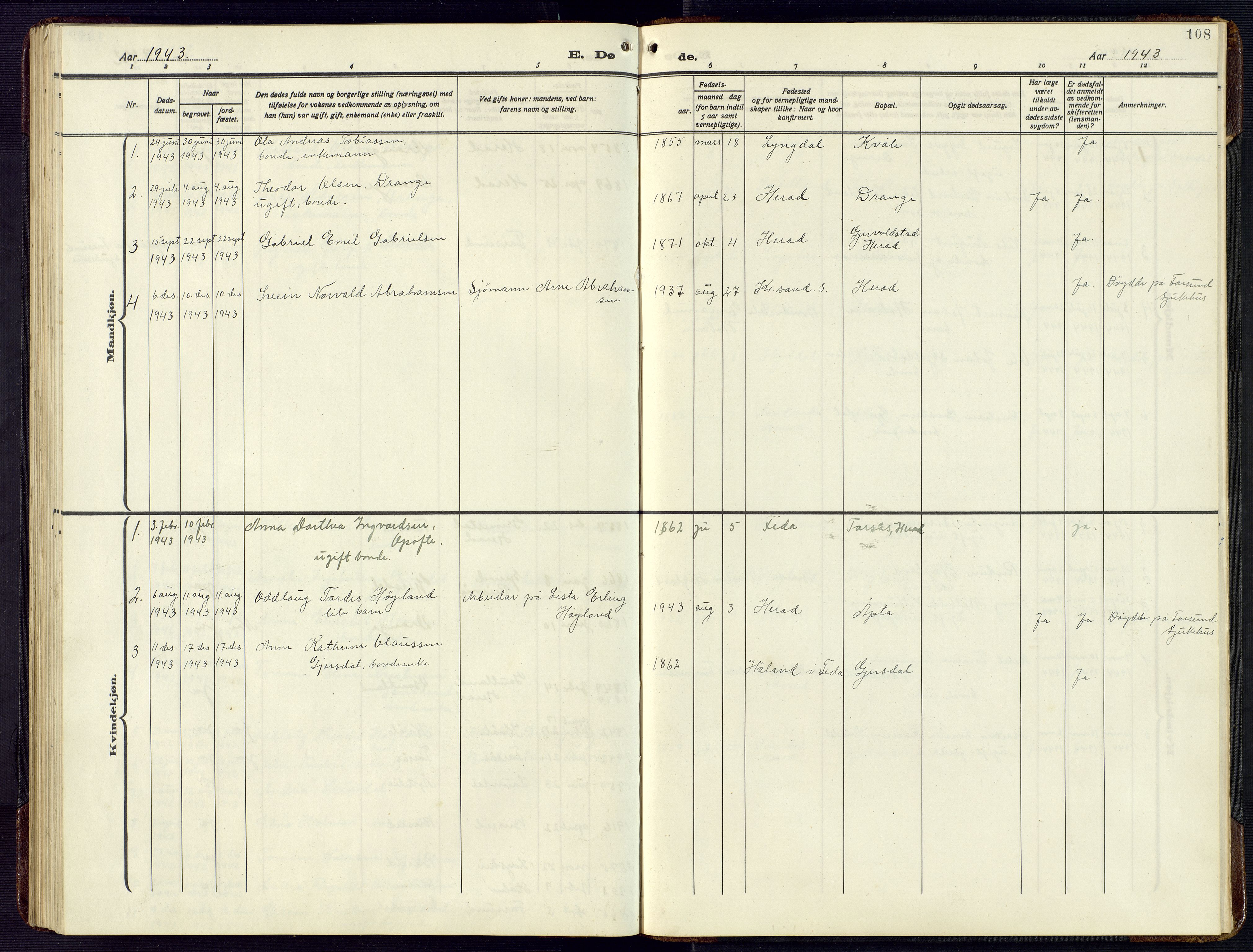 Herad sokneprestkontor, AV/SAK-1111-0018/F/Fb/Fba/L0006: Klokkerbok nr. B 6, 1921-1959, s. 108