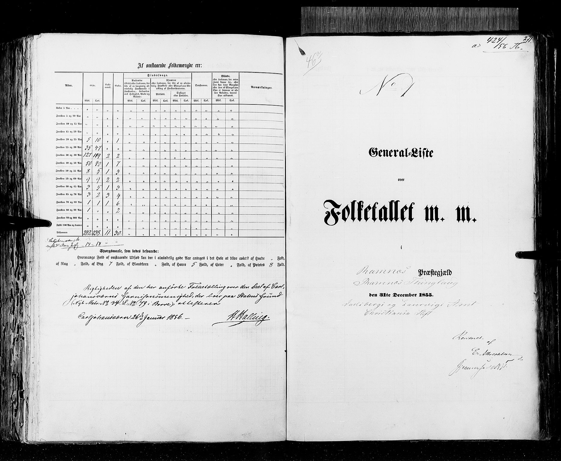 RA, Folketellingen 1855, bind 2: Kristians amt, Buskerud amt og Jarlsberg og Larvik amt, 1855, s. 271