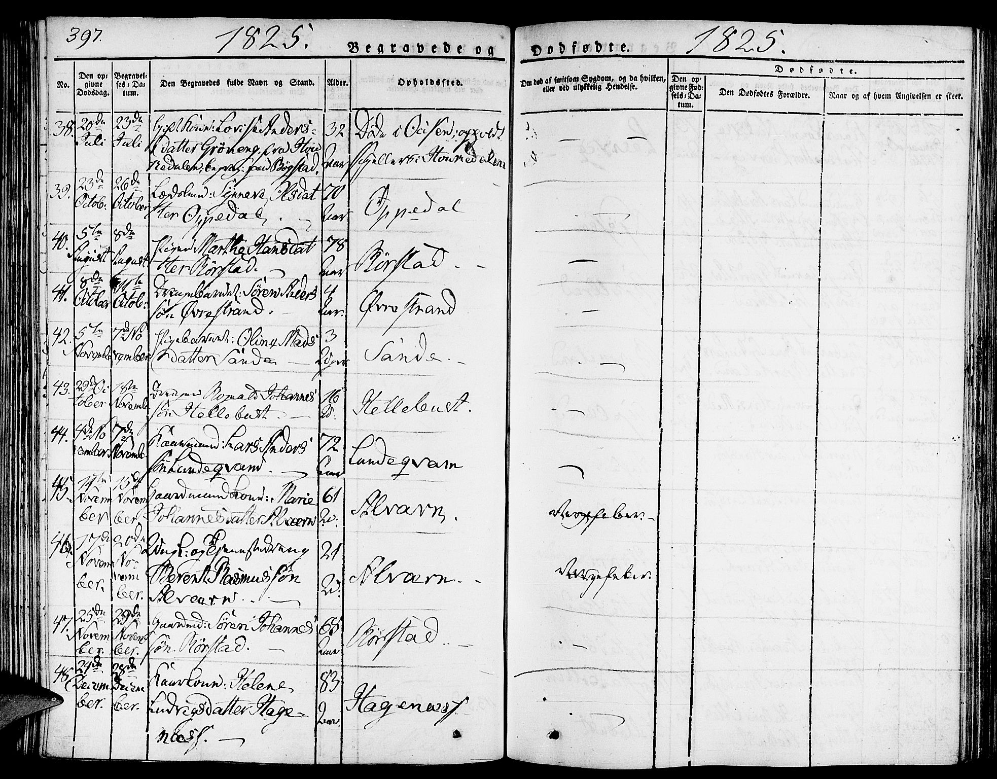Gaular sokneprestembete, AV/SAB-A-80001/H/Haa: Ministerialbok nr. A 3, 1821-1840, s. 397
