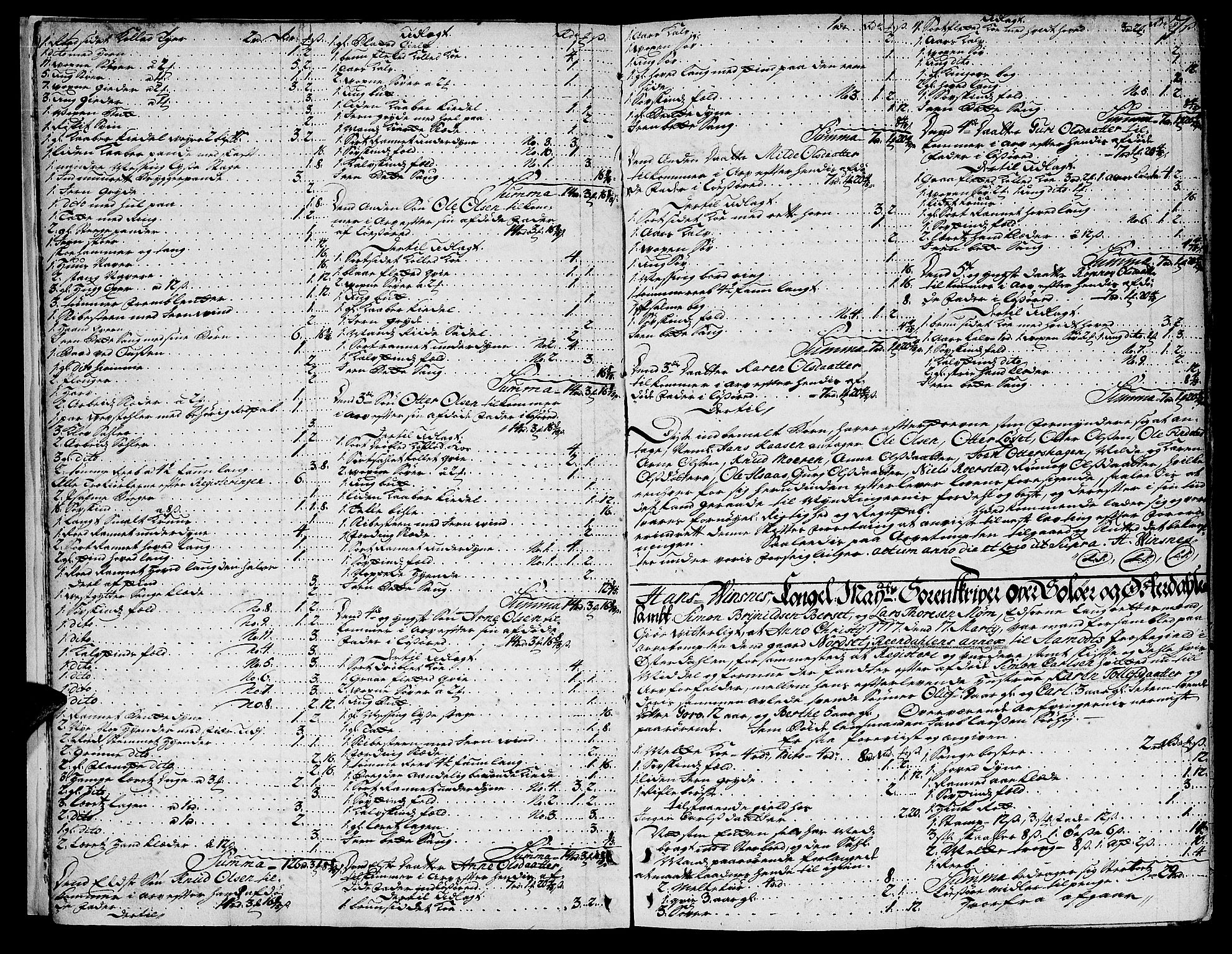 Solør og Østerdalen sorenskriveri, AV/SAH-TING-024/J/Ja/L0003A: Skifteprotokoll, 1716-1725, s. 6b-7a
