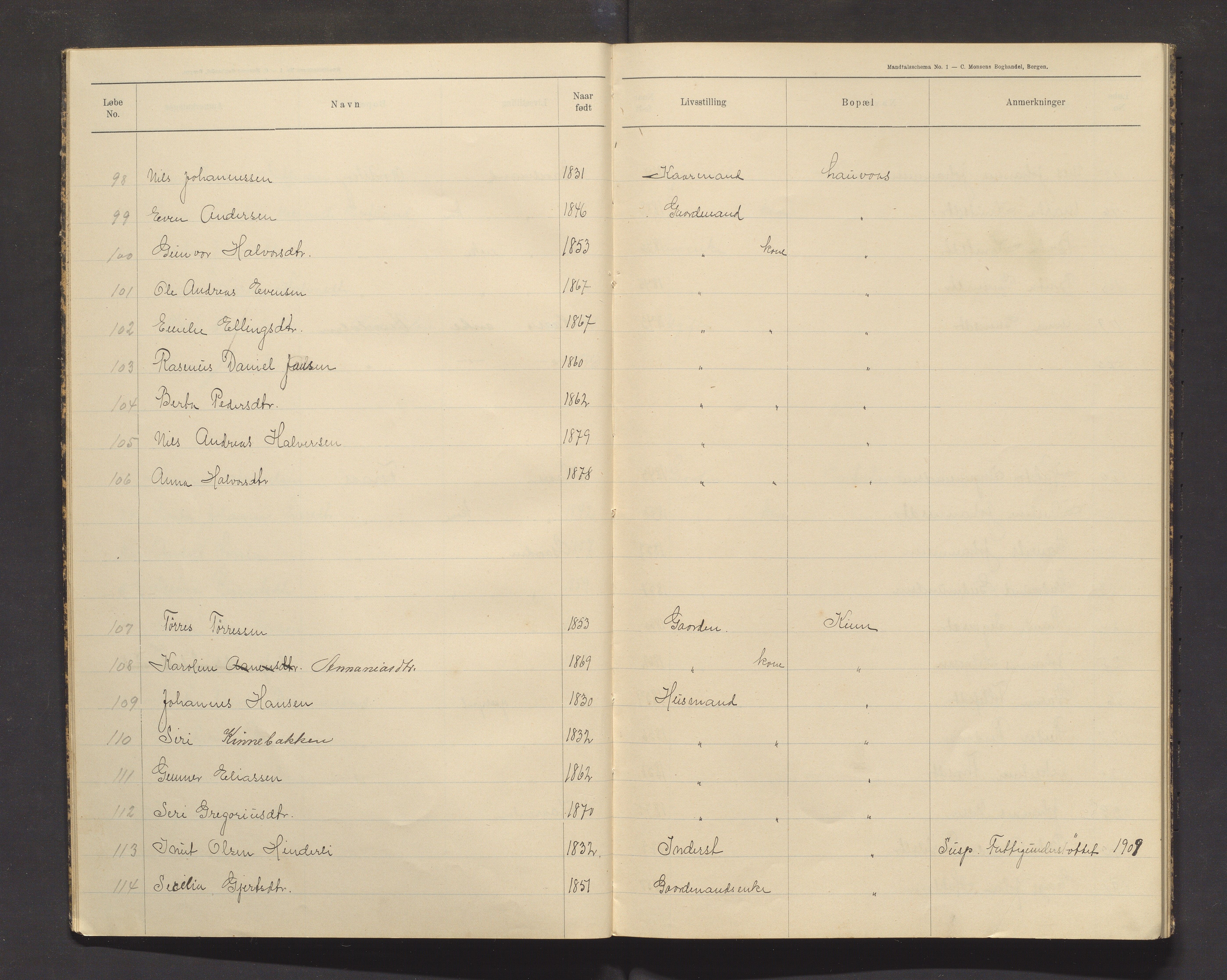 Sveio kommune. Valstyret, IKAH/1216-011/F/Fa/L0002: Manntalsprotokoll over røysteføre i Sveio, 1910, s. 8