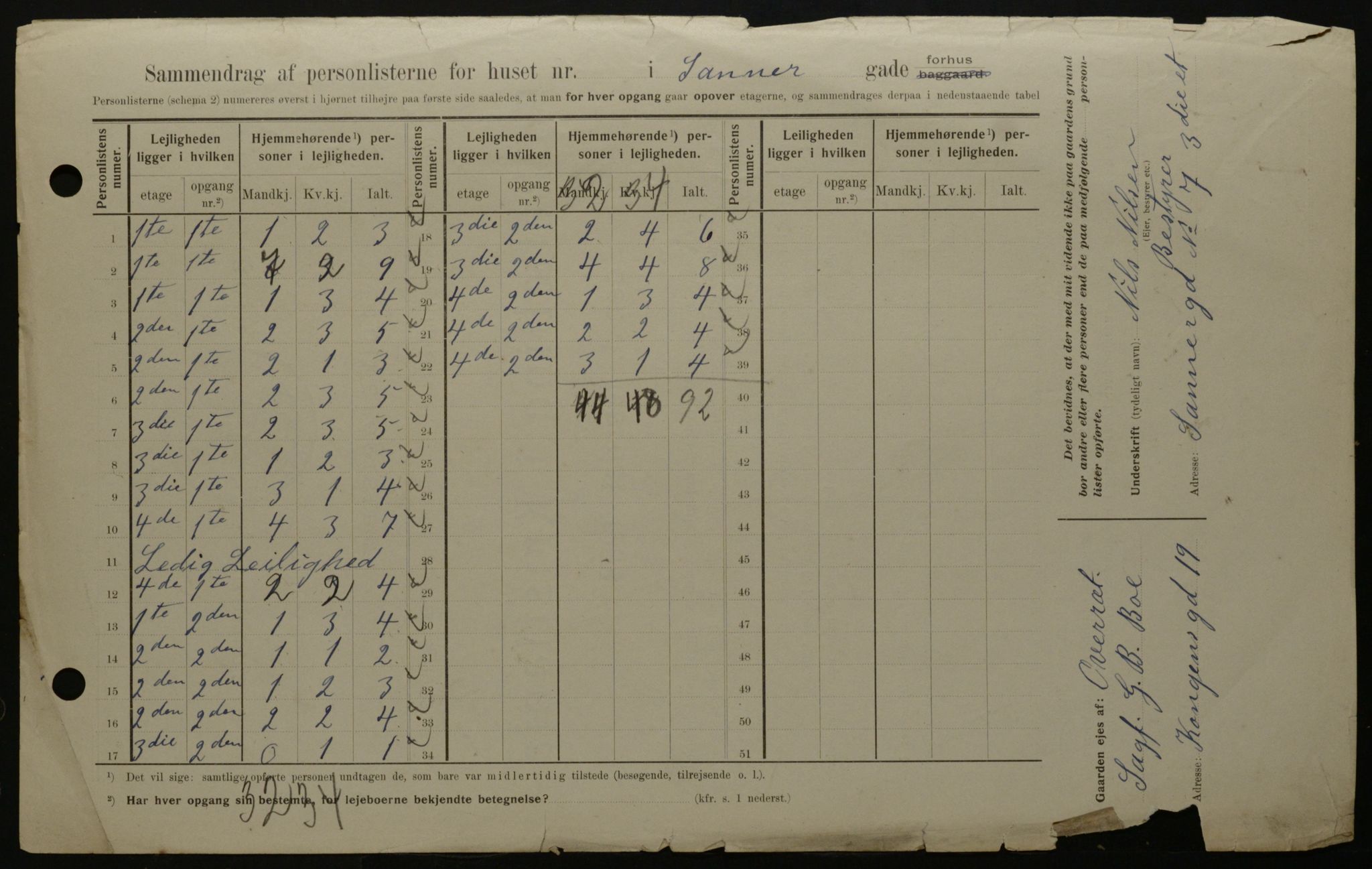 OBA, Kommunal folketelling 1.2.1908 for Kristiania kjøpstad, 1908, s. 79732