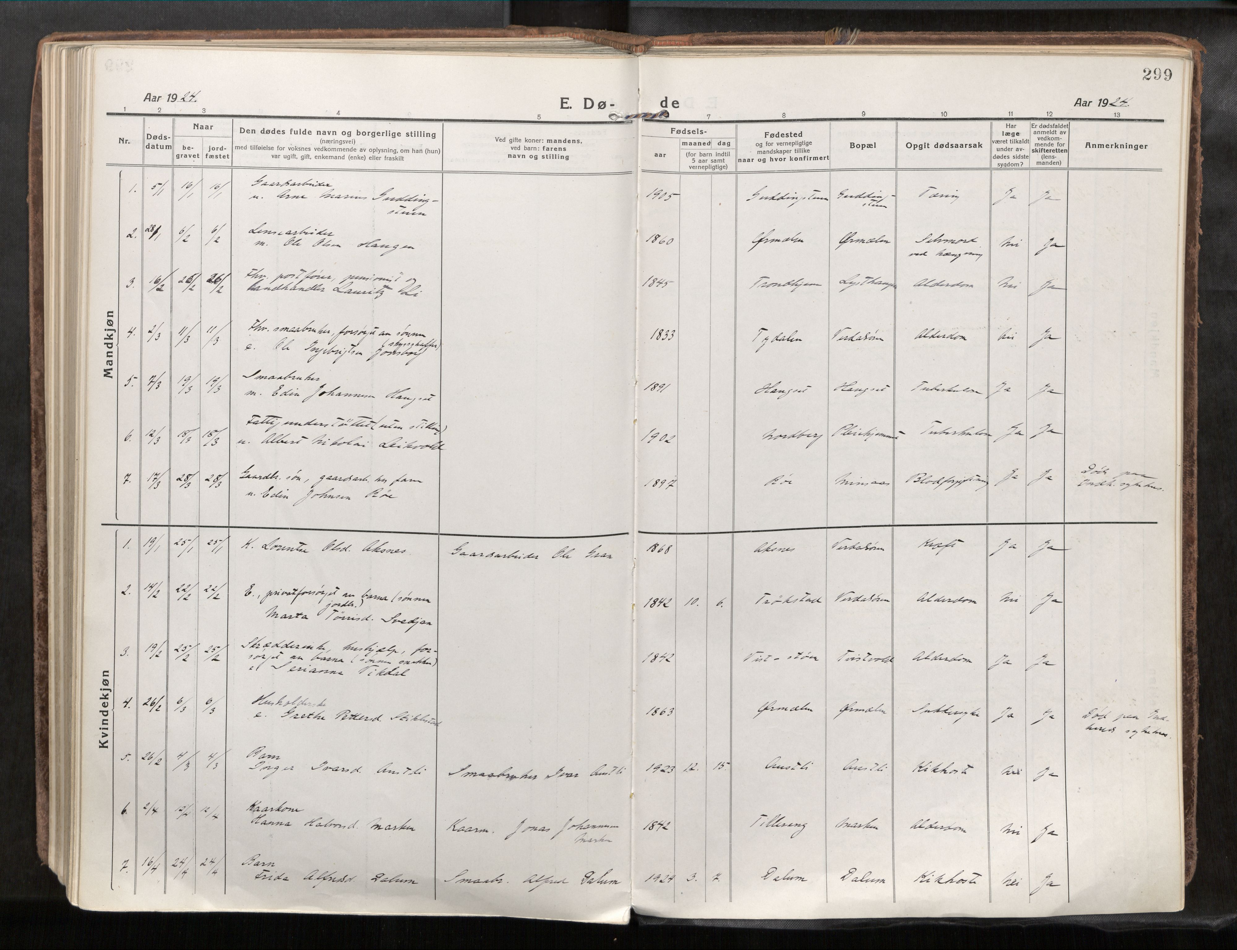 Verdal sokneprestkontor, AV/SAT-A-1156/2/H/Haa/L0001: Ministerialbok nr. 1, 1917-1932, s. 299