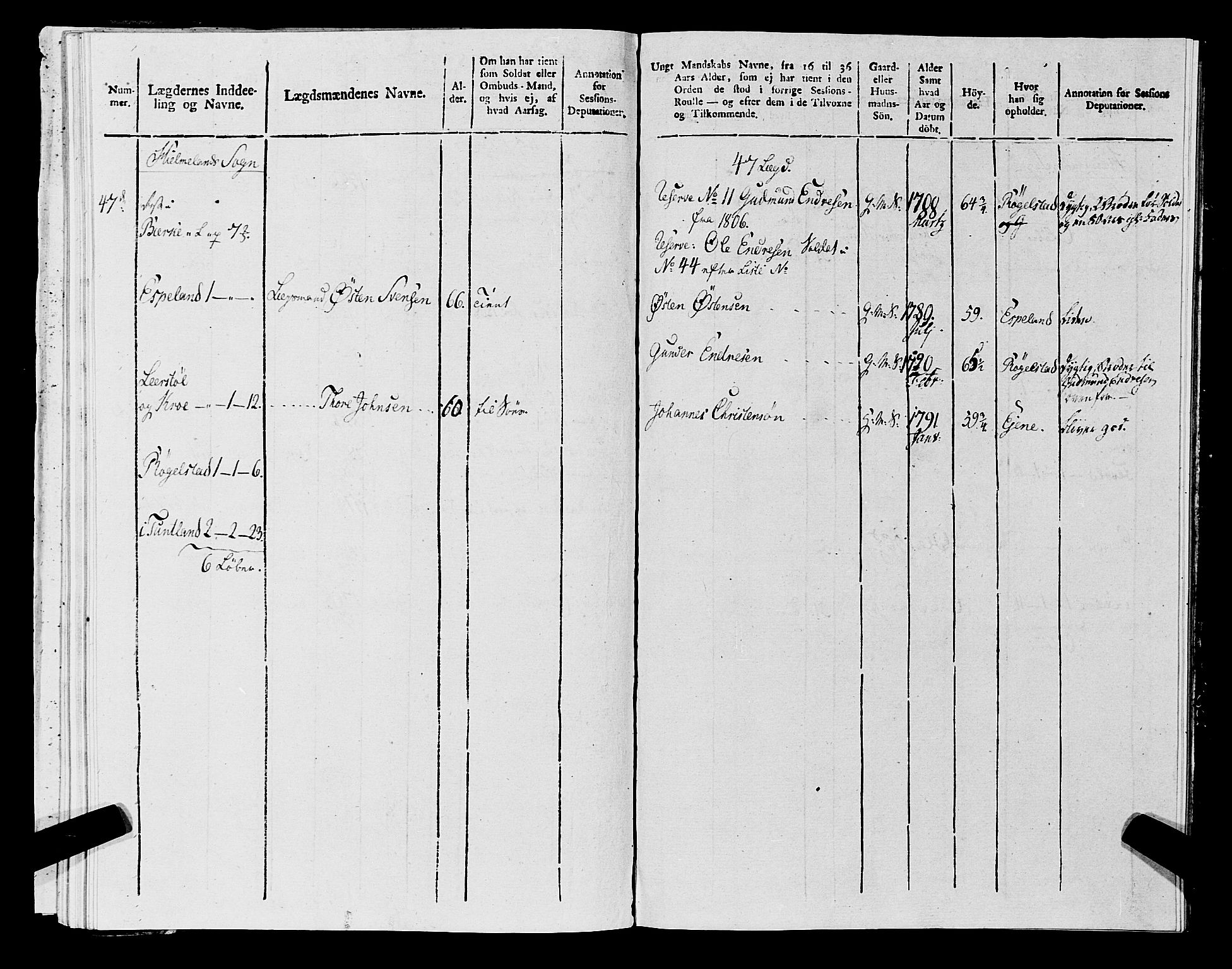 Fylkesmannen i Rogaland, AV/SAST-A-101928/99/3/325/325CA, 1655-1832, s. 9831