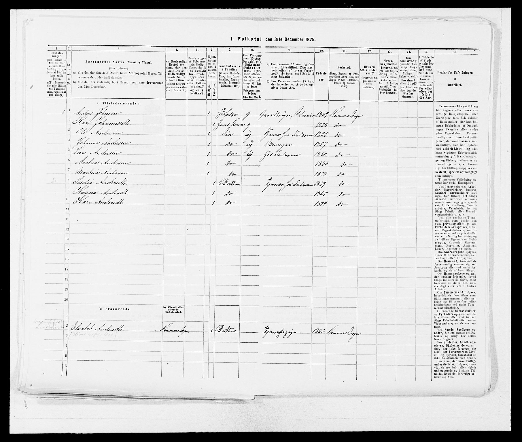 SAB, Folketelling 1875 for 1254P Hamre prestegjeld, 1875, s. 1170