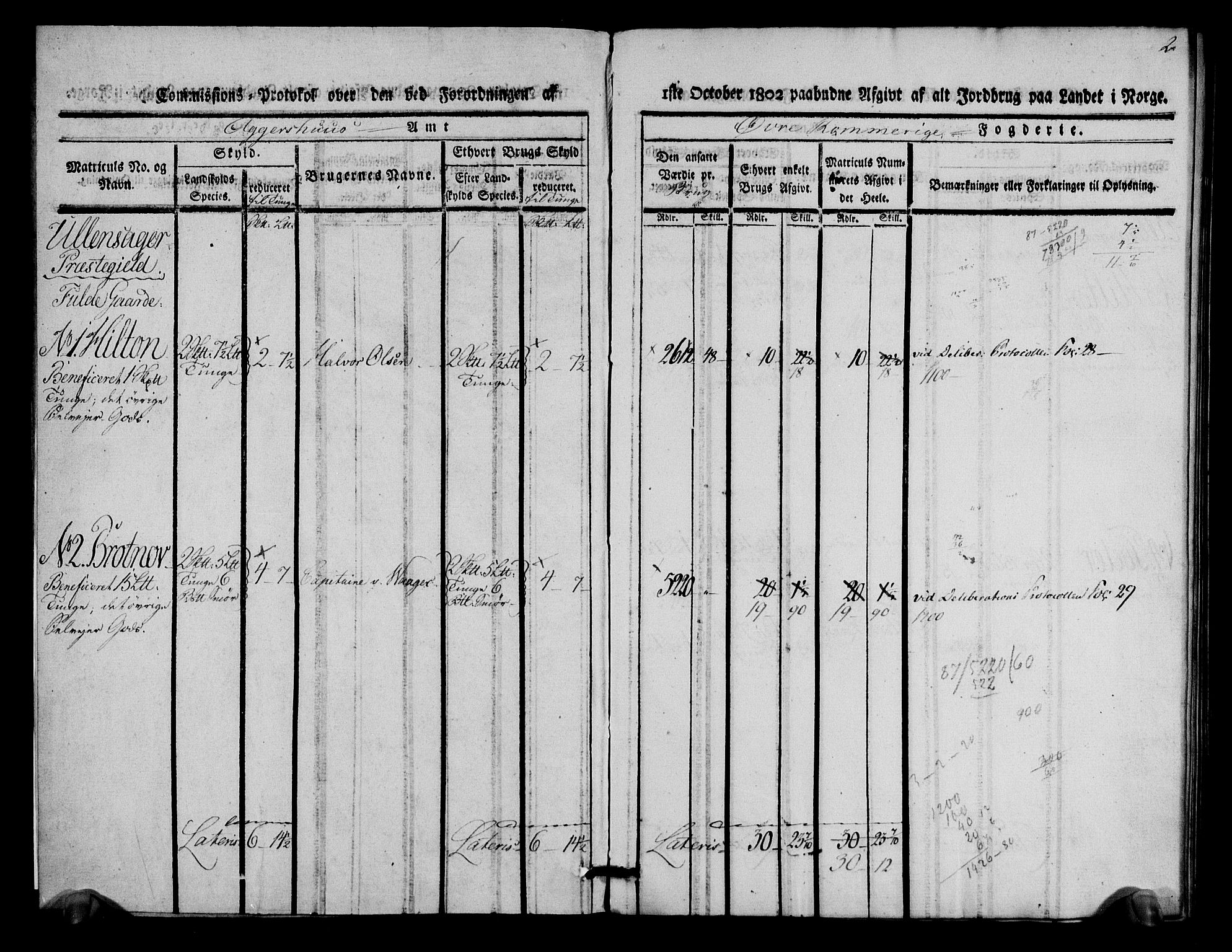 Rentekammeret inntil 1814, Realistisk ordnet avdeling, AV/RA-EA-4070/N/Ne/Nea/L0021: Øvre Romerike fogderi. Kommisjonsprotokoll for Ullensaker og Nannestad prestegjeld, 1803, s. 3