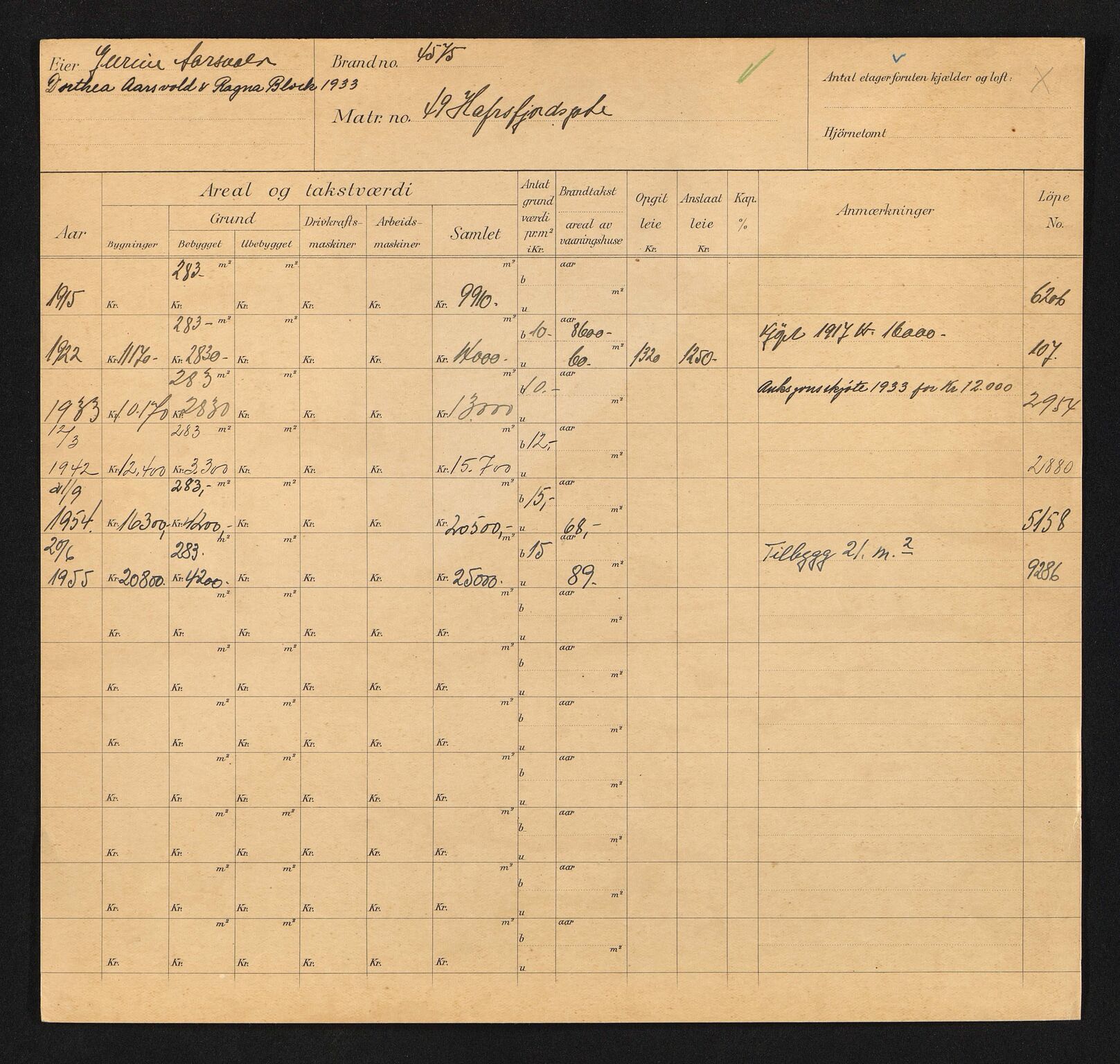 Stavanger kommune. Skattetakstvesenet, BYST/A-0440/F/Fa/Faa/L0015/0009: Skattetakstkort / Hafrsfjordsgata 49 - 70