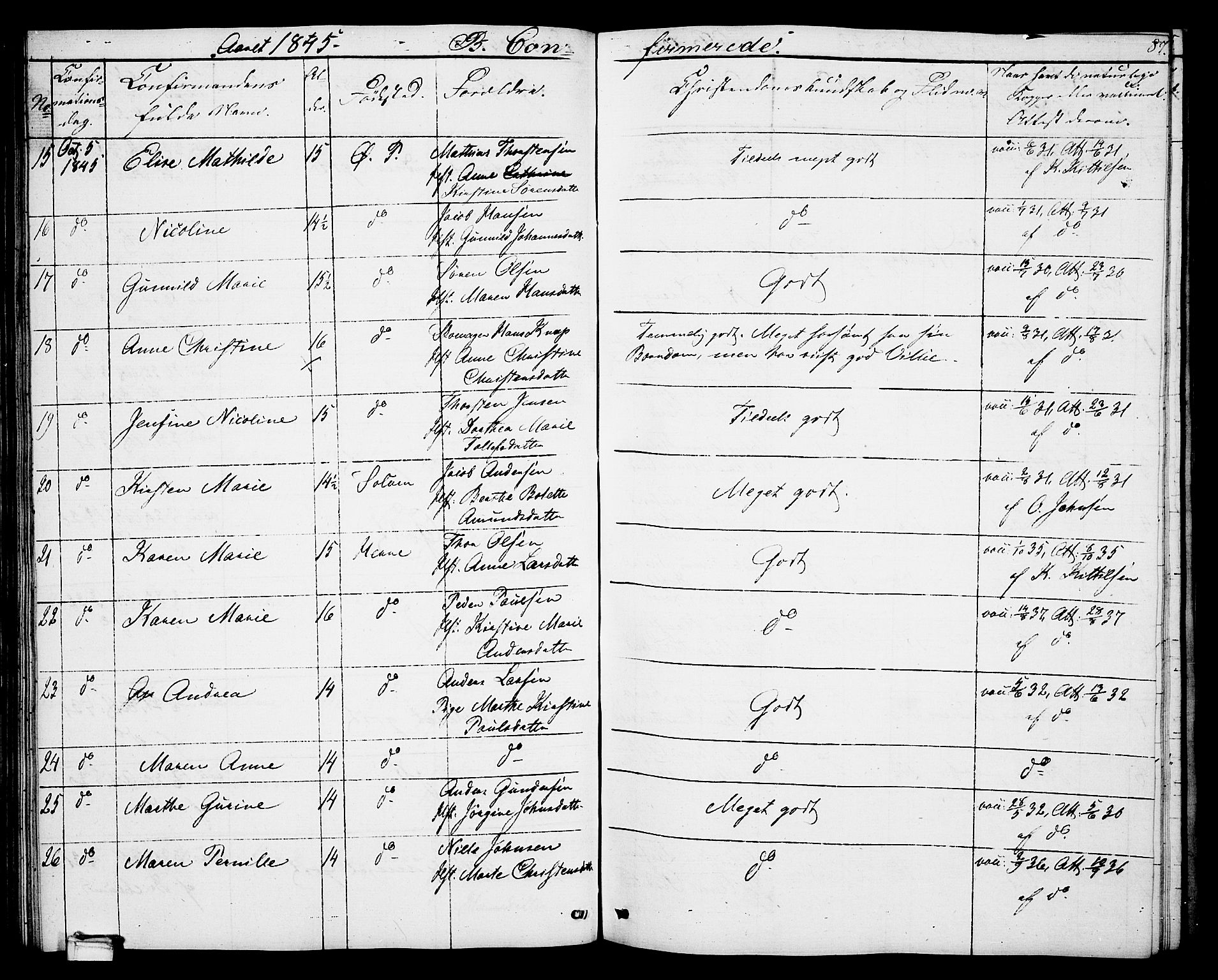 Porsgrunn kirkebøker , AV/SAKO-A-104/G/Gb/L0003: Klokkerbok nr. II 3, 1841-1852, s. 87