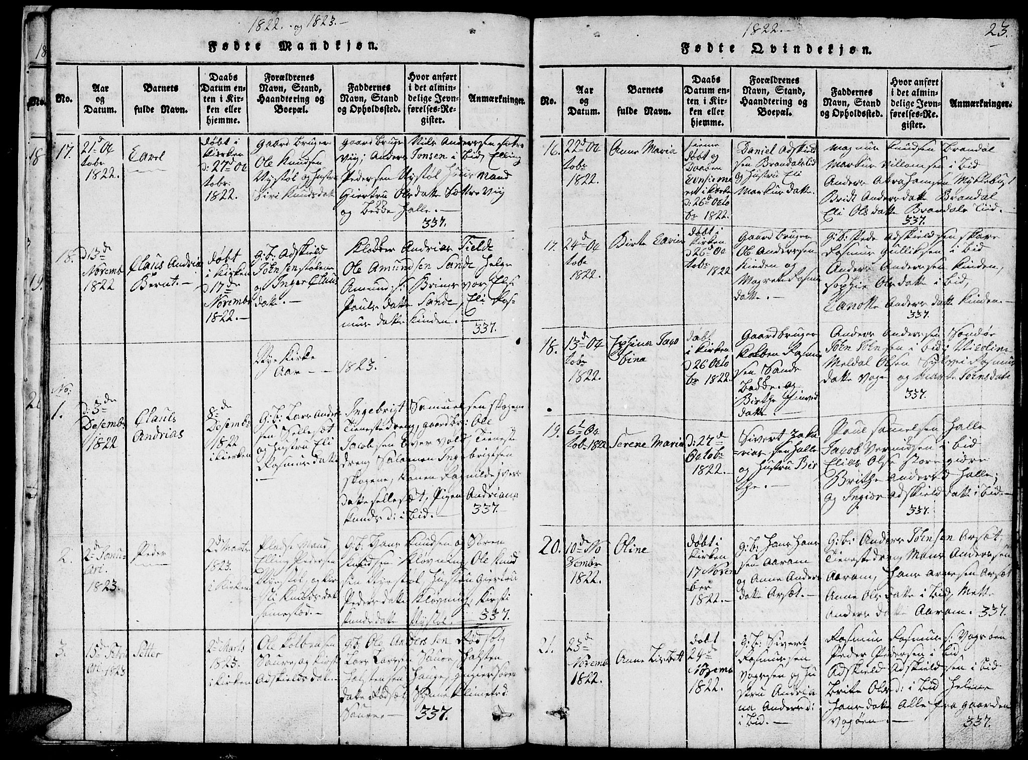 Ministerialprotokoller, klokkerbøker og fødselsregistre - Møre og Romsdal, AV/SAT-A-1454/503/L0046: Klokkerbok nr. 503C01, 1816-1842, s. 23