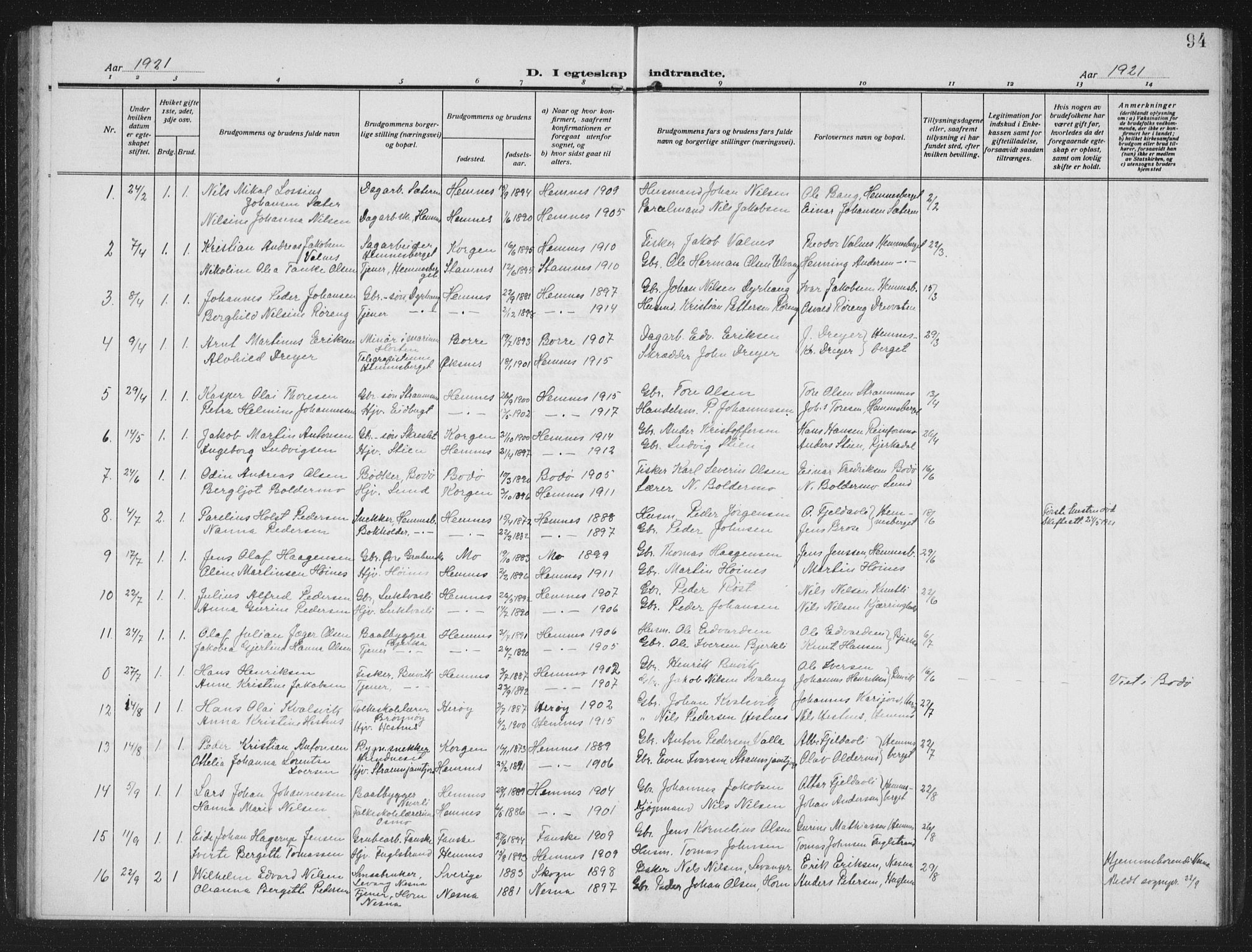 Ministerialprotokoller, klokkerbøker og fødselsregistre - Nordland, AV/SAT-A-1459/825/L0371: Klokkerbok nr. 825C08, 1907-1940, s. 94