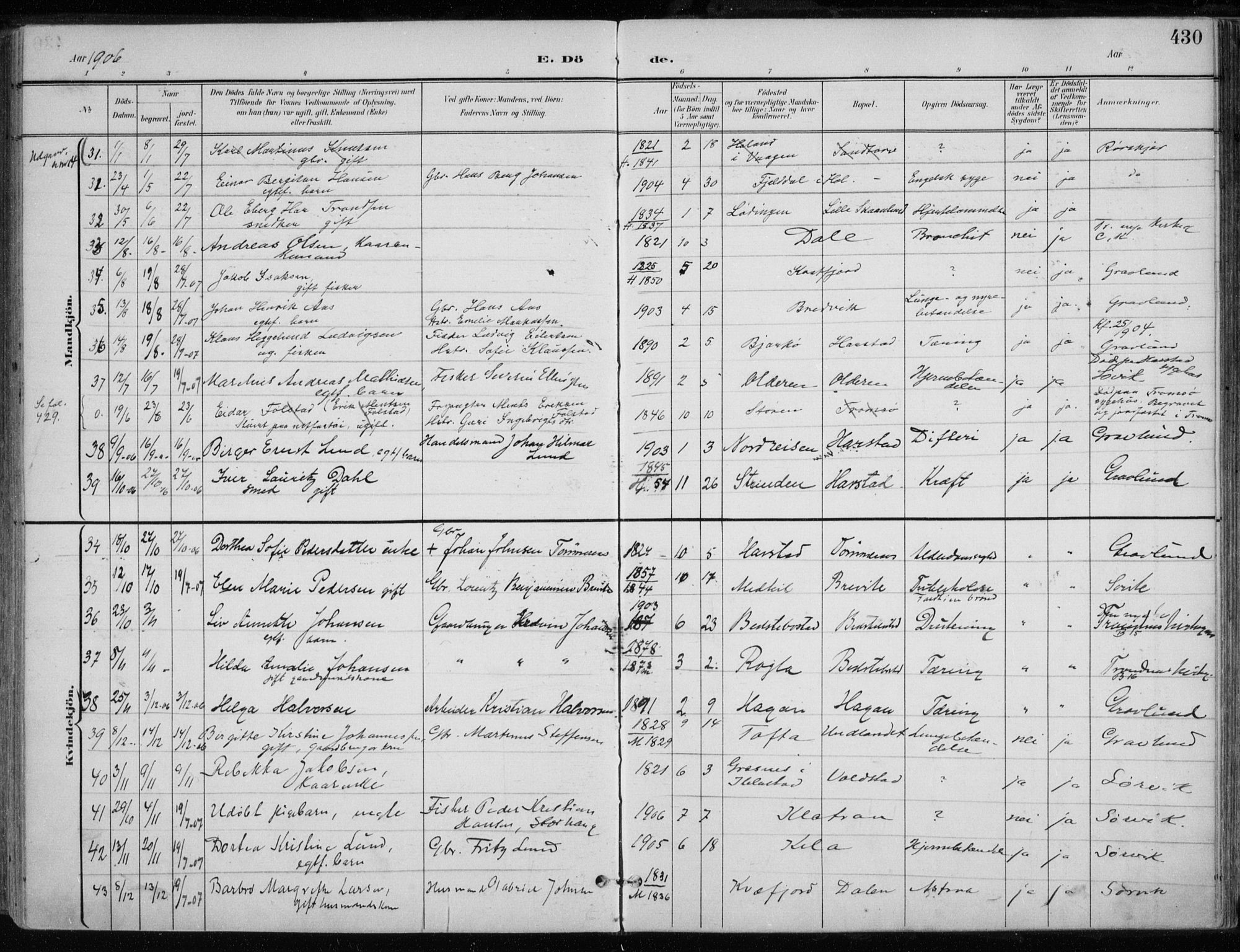 Trondenes sokneprestkontor, AV/SATØ-S-1319/H/Ha/L0017kirke: Ministerialbok nr. 17, 1899-1908, s. 430