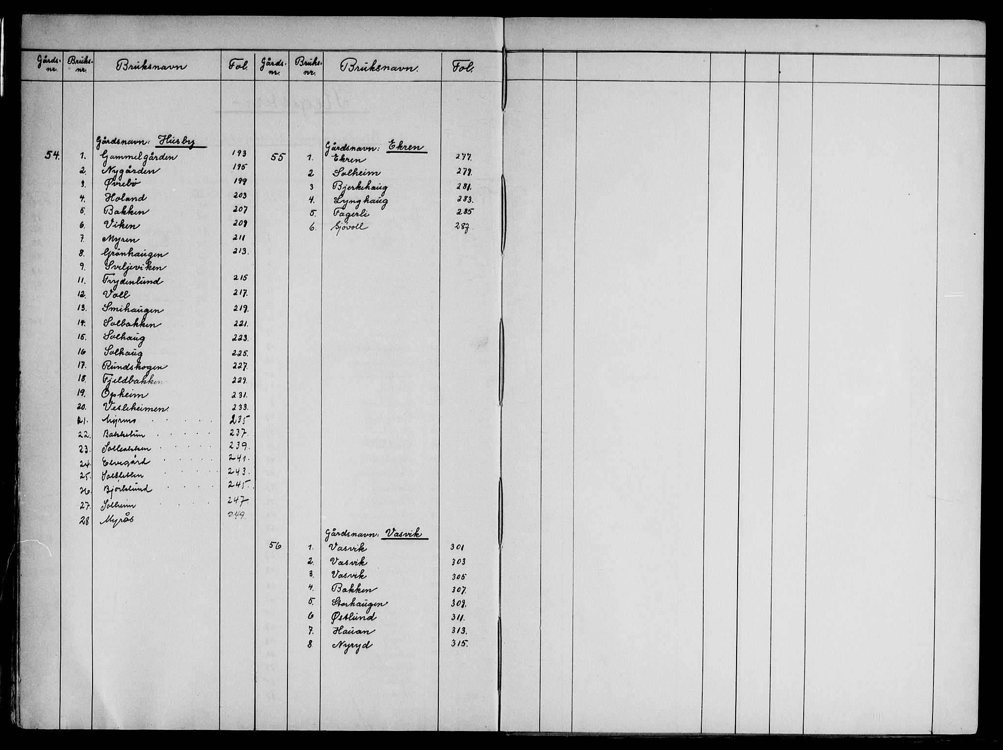 Vesterålen sorenskriveri, SAT/A-4180/1/2/2A/L0015: Panteregister nr. 15