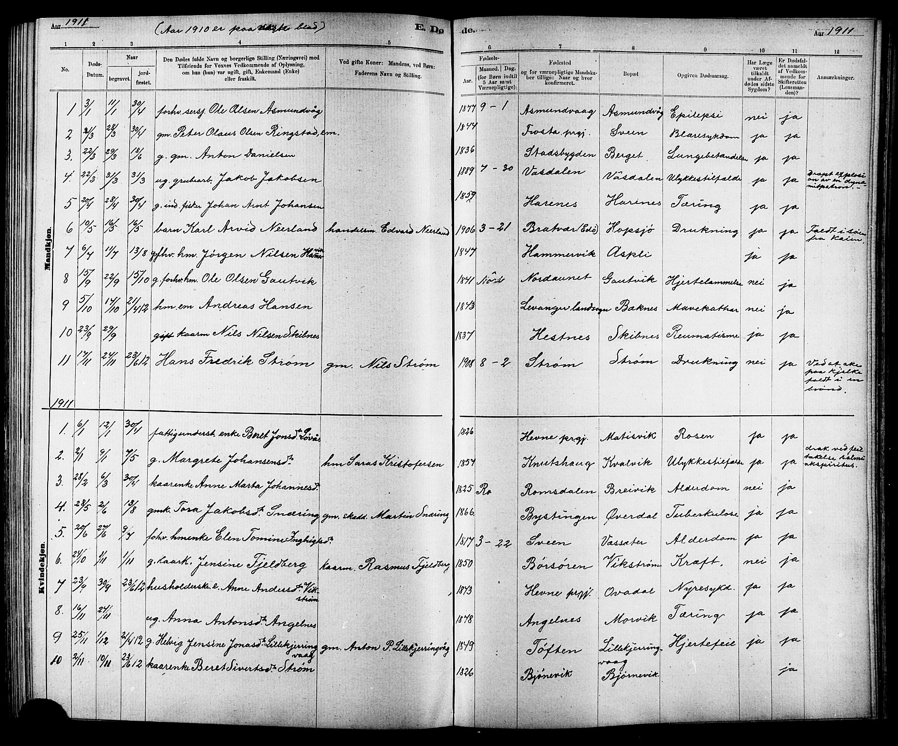 Ministerialprotokoller, klokkerbøker og fødselsregistre - Sør-Trøndelag, SAT/A-1456/634/L0542: Klokkerbok nr. 634C04, 1892-1916