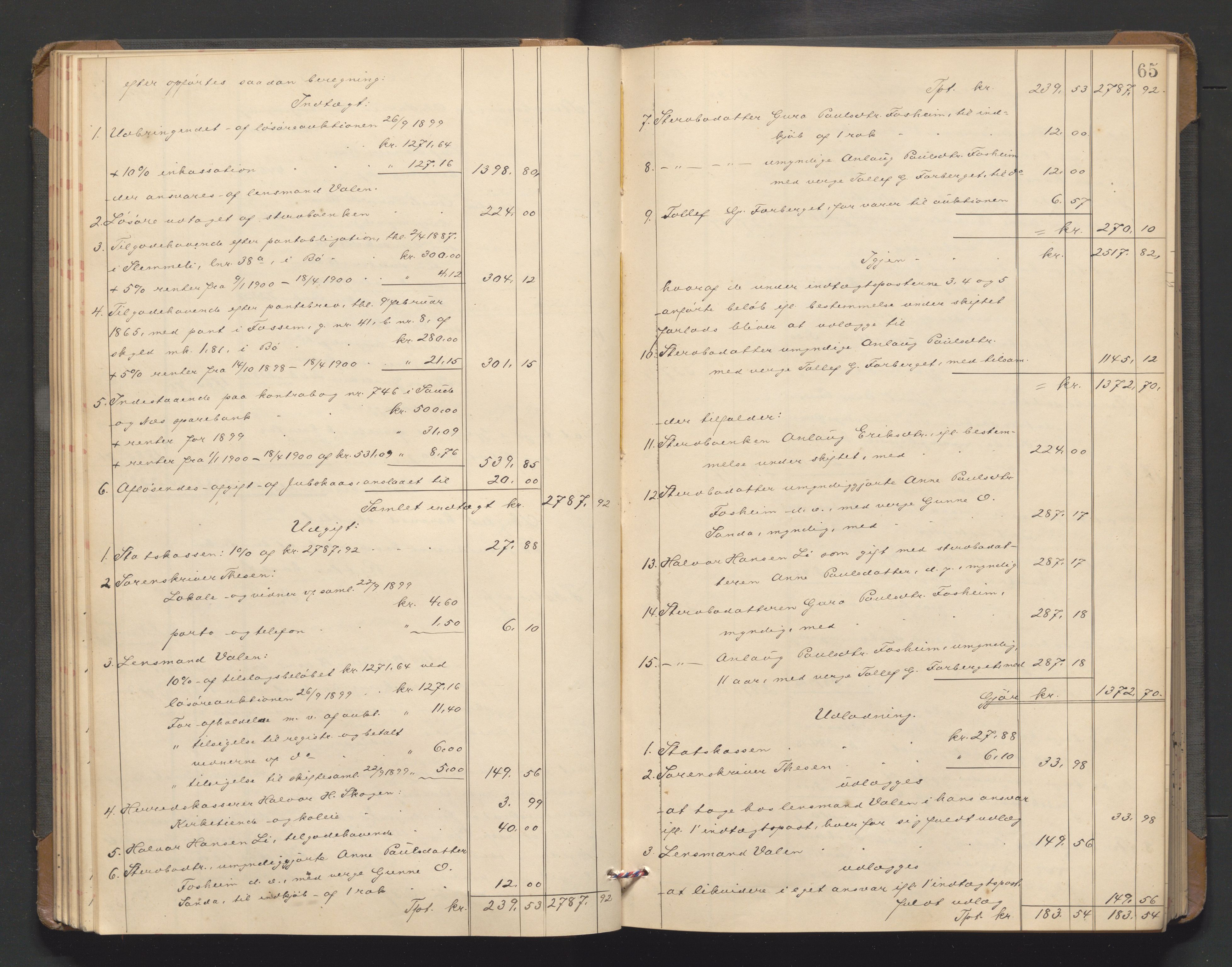 Nedre Telemark sorenskriveri, AV/SAKO-A-135/H/Hb/Hbe/L0005: Skifteutlodningsprotokoll, 1898-1905, s. 64b-65a